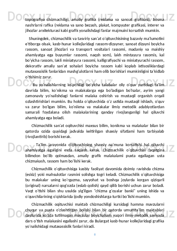 topografiya   chizmachiligi,   amaliy   grafika   (reklama   va   sanoat   grafikasi),   bosma
nashrlarni rafika (reklama va sano bezash, plakat, kompyuter grafikasi, interer va
jihozlar arxitekturasi kabi grafik yonalishdagi fanlar majmuini korsatish mumkin.
     Shuningdek, chizmachilik va tasviriy san'at o'qituvchisining bazaviy ma'lumotini
e'tiborga olsak, kasb-hunar kollejlaridagi rassom-dizayner, sanoat dizayni boyicha
rassom,   sanoat   jihozlari   va   transport   vositalari   rassomi,   madaniy   va   maishiy
ahamiyatga   ega   buyumlar   rassomi,   naqsh   som),   lakh   mintayura   rasomis,   kal
bo'yicha rassom, lakli miniatyura rassomi, kalligrafiyachi va miniatyurachi rassom,
dekorativ   amaliy   san'at   sohalari   boyicha   rassom   kabi   koplab   ixtisosliklardagi
mutaxassislik fanlaridan mashg'ulotlarni ham olib borishlari mumkinligini ta'kidlab
o'tishimiz zarur.
        Bu   yo'nalishlarning   ko'pchiligi   bo'yicha   talabalar   oliy   o'quv   yurtidagi   ta'lim
davrida   bilim,   ko'nikma   va   malakalarga   ega   bo'ladigan   bo'lsalar,   ayrim   yangi
zamonaviy   yo'nalishdagi   fanlarni   malaka   oshirish   va   mustaqil   organish   orqali
ozlashtirishlari   mumkin.   Bu   holda   o'qituvchida   o'z   ustida   mustaqil   ishlash,   o'quv
va   zarur   bo'lgan   bilim,   ko'nikma   va   malakalar   ilmiy   metodik   adabiyotlardan
samarali   foydalana   olish   malakalarining   qanday   rivojlanganligi   hal   qiluvchi
ahamiyatga ega boladi.
        Chizmachilik   san'at   oqituvchisi   maxsus   bilim,   konikma   va   malakalar   bilan   bir
qatorda   ozida   quyidagi   jadvalda   keltirilgan   shaxsiy   sifatlami   ham   tarbiyalab
(rivojlantirib) borishi kerak.
          Ta'lim   jarayonida   o'qituvchining   shaxsiy   na'muna   korsatishi   hal   qiluvchi
ahamiyatga   egaligini   esda   saqlash   kerak.   Chizmachilik   o'qituvchisi   faqatgina
bilimdon   bo'lib   qolmasdan,   amaliy   grafik   malakalami   puxta   egallagan   usta
chizmakash, rassom ham bo'lishi kerak.
        Chizmachilik   o'qituvchisiga   kasbiy   faoliyat   davomida   doimiy   ravishda   chizma
(eskiz)   yoki   mahsulotlar   rasmini   solishga   togri   keladi.   Chizmachilik   o'qituvchisiga
bu   malakalar   uning   ko'rgazma,   sayyohat   va   boshqa   joylarda   korgan   qiziqarli
(original) narsalarni qog'ozda (eslab qolish) qayd qilib borishi uchun zarur boladi.
Vaqt   o'tishi   bilan   shu   usulda   yig'ilgan   "chizma   g'oyalar   banki"   uning   ishida   va
o'quvchilarining o'qishlarida ijodiy yondoshishlarga turtki bo'lishi mumkin.
      Chizmachilik   oqituvchisi   maktab   chizmachiligi   kursidagi   hamma   mavzularni
chuqur   va   puxta   o'zlashtirgan   bolishi   bilan   bir   qatorda   umumta'lim   maktablari
dasturida ko'zda tutilmagan mavzular boyichaham yuqori ilmiy-metodik saviyada
dars o'tish malakasini egallashi zarur, da Bulargat kasb-hunar kollejlaridagi grafika
yo'nalishidagi mutaxassislik fanlari kiradi.
8 