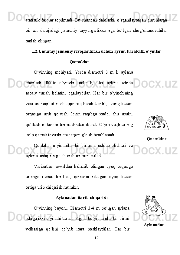 statistik farqlar topilmadi. Bu shundan dalolatki, o‘rganilayotgan guruhlarga
bir   xil   darajadagi   jismoniy   tayyorgarlikka   ega   bo‘lgan   shug‘ullanuvchilar
tanlab olingan.
1.2.Umumiy jismoniy rivojlantirish uchun ayrim harakatli o‘yinlar
Qarsaklar
O‘yinning   mohiyati.   Yerda   diametri   3   m   li   aylana
chiziladi.   Ikkita   o‘yinchi   tanlanib,   ular   aylana   ichida
asosiy   turish   holatini   egallaydilar.   Har   bir   o‘yinchining
vazifasi   raqibidan   chaqqonroq   harakat   qilib,   uning   tizzasi
orqasiga   urib   qo‘yish,   lekin   raqibga   xuddi   shu   usulni
qo‘llash  imkonini  bermaslikdan  iborat.  O‘yin  vaqtida  eng
ko‘p qarsak tovushi chiqargan g‘olib hisoblanadi.
Qoidalar:   o‘yinchilar   bir-birlarini   ushlab   olishlari   va
aylana tashqarisiga chiqishlari man etiladi. 
Variantlar:   avvaldan   kelishib   olingan   oyoq   orqasiga
urishga   ruxsat   beriladi;   qarsakni   istalgan   oyoq   tizzasi
ortiga urib chiqarish mumkin.  Qarsaklar
Aylanadan itarib chiqarish
O‘yinning   bayoni.   Diametri   3-4   m   bo‘lgan   aylana
ichiga ikki o‘yinchi turadi. Signal bo‘yicha ular bir-birini
yelkasiga   qo‘lini   qo‘yib   itara   boshlaydilar.   Har   bir Aylanadan
12 