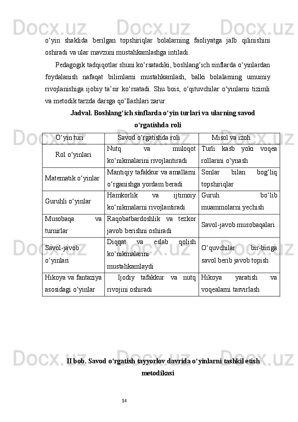 14o‘yin   shaklida   berilgan   topshiriqlar   bolalarning   faoliyatga   jalb   qilinishini
oshiradi va ular mavzuni mustahkamlashga intiladi.
Pedagogik tadqiqotlar shuni ko‘rsatadiki, boshlang‘ich sinflarda o‘yinlardan
foydalanish   nafaqat   bilimlarni   mustahkamlash,   balki   bolalarning   umumiy
rivojlanishiga  ijobiy ta’sir  ko‘rsatadi.  Shu bois, o‘qituvchilar  o‘yinlarni  tizimli
va metodik tarzda darsga qo‘llashlari zarur.
Jadval. Boshlang‘ich sinflarda o‘yin turlari va ularning savod
o‘rgatishda roli
O‘yin turi Savod o‘rgatishda roli Misol va izoh
Rol o‘yinlari Nutq   va   muloqot
ko‘nikmalarini rivojlantiradi Turli   kasb   yoki   voqea
rollarini o‘ynash
Matematik o‘yinlar Mantiqiy tafakkur va amallarni
o‘rganishga yordam beradi Sonlar   bilan   bog‘liq
topshiriqlar
Guruhli o‘yinlar Hamkorlik   va   ijtimoiy
ko‘nikmalarni rivojlantiradi Guruh   bo‘lib
muammolarni yechish
Musobaqa   va
turnirlar Raqobatbardoshlik   va   tezkor
javob berishni oshiradi Savol-javob musobaqalari
Savol-javob
o‘yinlari Diqqat   va   eslab   qolish
ko‘nikmalarini
mustahkamlaydi O‘quvchilar   bir-biriga
savol berib javob topish
Hikoya va fantaziya
asosidagi o‘yinlar Ijodiy   tafakkur   va   nutq
rivojini oshiradi Hikoya   yaratish   va
voqealarni tasvirlash
II bob. Savod o‘rgatish tayyorlov davrida o‘yinlarni tashkil etish
metodikasi 