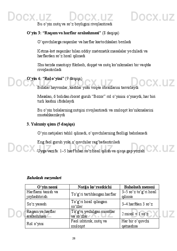 28Bu o‘yin nutq va so‘z boyligini rivojlantiradi
O‘yin 3: “Raqam va harflar aralashmasi”  (8 daqiqa)
O‘quvchilarga raqamlar va harflar kartochkalari beriladi
Ketma-ket raqamlar bilan oddiy matematik masalalar yechiladi va 
harflardan so‘z hosil qilinadi
Shu tarzda mantiqiy fikrlash, diqqat va nutq ko‘nikmalari bir vaqtda 
rivojlantiriladi
O‘yin 4: “Rol o‘yini”  (9 daqiqa)
Bolalar hayvonlar, kasblar yoki voqea obrazlarini tasvirlaydi
Masalan, 6 bolidan iborat guruh “Bozor” rol o‘yinini o‘ynaydi, har biri 
turli kasbni ifodalaydi
Bu o‘yin bolalarning nutqini rivojlantiradi va muloqot ko‘nikmalarini 
mustahkamlaydi
3. Yakuniy qism (5 daqiqa)
O‘yin natijalari tahlil qilinadi, o‘quvchilarning faolligi baholanadi
Eng faol guruh yoki o‘quvchilar rag‘batlantiriladi
Uyga vazifa: 1–5 harf bilan so‘z hosil qilish va qisqa gap yozish
Baholash mezonlari
O‘yin nomi Natija ko‘rsatkichi Baholash mezoni
Harflarni tanish va 
joylashtirish To‘g‘ri tartiblangan harflar 3–5 so‘z to‘g‘ri hosil
qilinsa
So‘z yasash To‘g‘ri hosil qilingan 
so‘zlar 3–4 harfdan 3 so‘z
Raqam va harflar 
aralashmasi To‘g‘ri yechilgan misollar 
va so‘zlar 2 misol + 1 so‘z
Rol o‘yini Faol ishtirok, nutq va 
muloqot Har bir o‘quvchi 
qatnashsa 