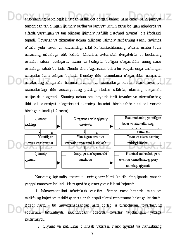 7shaxslarning psixologik jihatdan naflilikka bergan bahosi ham emas, balki jamiyat
tomonidan tan olingan ijtimoiy sarflar va jamiyat uchun zarur bo‘lgan miqdorda va
sifatda   yaratilgan   va   tan   olingan   ijtimoiy   naflilik   (iste'mol   qiymat)   o‘z   ifodasini
topadi.   Tovarlar   va   xizmatlar   uchun   qilingan   ijtimoiy   sarflarning   asosli   ravishda
o‘sishi   yoki   tovar   va   xizmatdagi   sifat   ko‘rsatkichlarining   o‘sishi   ushbu   tovar
narxining   oshishiga   olib   keladi.   Masalan,   avtomobil   dvigatelida   ot   kuchining
oshishi,   saloni,   boshqaruv   tizimi   va   tezligida   bo‘lgan   o‘zgarishlar   uning   narxi
oshishiga sabab bo‘ladi. Chunki shu o‘zgarishlar bilan bir vaqtda unga sarflangan
xarajatlar   ham   oshgan   bo‘ladi.   Bunday   ikki   tomonlama   o‘zgarishlar   natijasida
narxlarning   o‘zgarishi   hamma   tovarlar   va   xizmatlarga   xosdir.   Narx   tovar   va
xizmatlardagi   ikki   xususiyatning   puldagi   ifodasi   sifatida,   ularning   o‘zgarishi
natijasida   o‘zgaradi.   Shuning   uchun   real   hayotda   turli   tovarlar   va   xizmatlardagi
ikki   xil   xususiyat   o‘zgarishlari   ularning   hajmini   hisoblashda   ikki   xil   narxda
hisobga olinadi (1.2-rasm).
Ijtimoiy 
nafliligi —
► O‘zgarmas yoki qiyosiy
narxlarda —
► Real mahsulot, yaratilgan
tovar va xizmatlarning
o‘zgarmas bahodagi summasi
J
к J
к summasi
Yaratilgan
tovar va xizmatlar —
► Yaratilgan tovar va
xizmatlar qiymatini hisoblash —
► Tovar va xizmatlarning
puldagi ifodasi
r
1 r
1 r
Ijtimoiy 
qiymati —
► Joriy, ya'ni o‘zgaruvchi
narxlarda —
► Nominal mahsulot, ya'ni
tovar va xizmatlarning joriy
narxdagi qiymati
Narxning   iqtisodiy   mazmuni   uning   vazifalari   ko‘rib   chiqilganda   yanada
yaqqol namoyon bo‘ladi. Narx quyidagi asosiy vazifalarni bajaradi:
1.   Muvozanatlikni   ta'minlash   vazifasi.   Bunda   narx   bozorda   talab   va
taklifning hajmi va tarkibiga ta'sir etish orqali ularni muvozanat holatiga keltiradi.
Bozor   narxi   -   bu   muvozanatlashgan   narx   bo‘lib,   u   birinchidan,   tovarlarning
sotilishini   ta'minlaydi,   ikkinchidan,   bozorda   tovarlar   taqchilligini   yuzaga
keltirmaydi.
2.   Qiymat   va   naflilikni   o‘lchash   vazifasi.   Narx   qiymat   va   naflilikning 