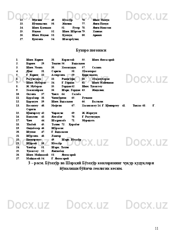 22. Муғлон  49.    Бўзахўр  76.    Шим. Помук 
23. Кўлқишлоқ  50.    Жилин  77.    Янги Помук 
24. Шим. Қамаши  51.    Ғузор  78.    Янги Ноистон 
25. Илуюк  52.    Шим. Шўртан  79.    Хаппак 
26. Шим. Илуюк  53.    Қумчуқ  80.    Арниёз 
27. Қумтепа  54.    Шакарбулоқ 
 
Бухоро поғонаси 
 
1. Шим. Карим  28.   Карактой  55.   Шим. Яккасарой 
2. Карим  29.   Тошли  56.   Бадахшон 
3. Шим. Увана  30.   Хожақудуқ  57.   Сахана 
4. Дўнг  31.   Сарича  58.   Хўжамарат 
5. Ғ. Карим  32.   Азлартепа  59.   Қирқчашма 
6. Расулқудуқ  33.   Раимсўфи  60.   Хўжамуборак 
7. Шим. Муборак  34.   Ғ. Гордан  61.   Шим. Майманак 
8. Ж. Муборак  35.   Гордан  62.   Шим. Тувактоу 
9. Хожихайрам  36.   Шарқ. Гордан  63.   Жидалиқ 
10. Оқтепа  37.   Чиял  64.   Сахаба 
11. Қорабаир  38.   Чимқўрғон  65.   Гулшон 
12. Қорақум  39.   Шим. Бадахшон  66.   Бахчали 
13. Косонтоу  40.   Нефтли  67.   Хасансакоу 14.   Ғ. Қўнғиртоу  41.   Танхаз  68.   Ғ. 
Сарича 
15. Қўнғиртоу  42.   Чироқчи  69.   Ж. Жарқум 
16. Каналли  43.   Яккабоғ  70.   Ғ. Расулқудуқ 
17. Чим  44.   Шаҳрисабз  71.   Муродота 
18. Тўқбой  45.   Талпи  72.     Қорабоғ 
19. Ондабозор  46.   Шўрасан 
20. Шумак  47.   Ғ. Бадахшон 
21. Шўртепа  48.   Лангар 
22. Қизилровот  49.   Шарқ. Бўзахўр 
23. Шўрсой  50.   Бўзахўр 
24. Чембар  51.   Шарқ. Талли 
25. Тувактоу  52.   Янгиобод 
26. Шим. Майдажой  53.   Яккасарой 
27. Майдажой  54.   Ғ. Яккасарой 
3 – расм. Бўзахўр ва Шарқий Бўзахўр конларининг чуқур қудуқлари 
йўналиши бўйича геологик кесим. 
 
 
  11