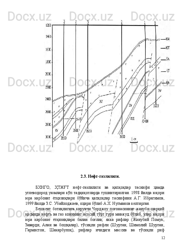  
 
 
 
2.3. Нефт-газлилиги. 
 
БХНГО,   ҲТЖҒТ   нефт-газлилиги   ва   қапқоқлар   таснифи   ҳамда
углеводород уюмлари кўп тадқиқотларда тушинтирилган. 1998 йилда юқори
юра   карбонат   ётқизиқлари   бўйича   қапқоқлар   таснифини   А.Г.   Ибрагимов,
1999 йилда З.С. Убайходжаев, оҳири бўлиб А.Х. Нугманов келтирган. 
Бешкент   ботиқлигига   кирувчи   Чорджоу   поғонасининг   жануби-шарқий
қисмида нефть ва газ конининг асосий тўрт тури мавжуд бўлиб, улар юқори
юра   карбонат   ётқизиқлари   билан   боғлиқ:   якка   рифлар   (Жанубий   Помук,
Заварди,   Алан   ва   бошқалар),   тўсиқли   рифли   (Шуртан,   Шимолий   Шуртан,
Гармистон,   Шакарбулоқ),   рифлар   ичидаги   массив   ва   тўсиқли   риф
  12   