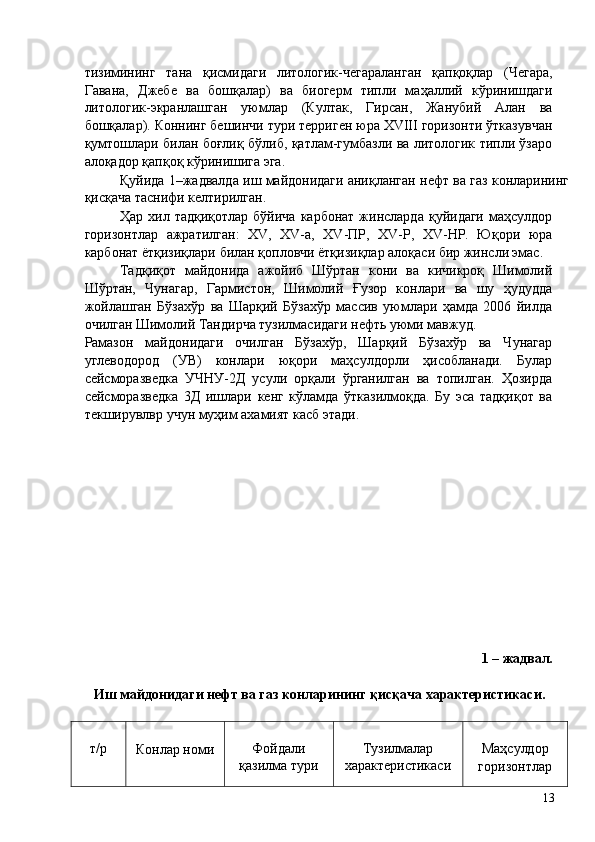 тизимининг   тана   қисмидаги   литологик-чегараланган   қапқоқлар   (Чегара,
Гавана,   Джебе   ва   бошқалар)   ва   биогерм   типли   маҳаллий   кўринишдаги
литологик-экранлашган   уюмлар   (Култак,   Гирсан,   Жанубий   Алан   ва
бошқалар). Коннинг бешинчи тури терриген юра XVIII горизонти ўтказувчан
қумтошлари билан боғлиқ бўлиб, қатлам-гумбазли ва литологик типли ўзаро
алоқадор қапқоқ кўринишига эга. 
Қуйида 1–жадвалда иш майдонидаги аниқланган нефт ва газ конларининг
қисқача таснифи келтирилган. 
Ҳар  хил  тадқиқотлар  бўйича  карбонат  жинсларда  қуйидаги  маҳсулдор
горизонтлар   ажратилган:   XV,   XV-a,   XV-ПР,   XV-P,   XV-HP.   Юқори   юра
карбонат ётқизиқлари билан қопловчи ётқизиқлар алоқаси бир жинсли эмас. 
Тадқиқот   майдонида   ажойиб   Шўртан   кони   ва   кичикроқ   Шимолий
Шўртан,   Чунагар,   Гармистон,   Шимолий   Ғузор   конлари   ва   шу   ҳудудда
жойлашган   Бўзахўр   ва   Шарқий   Бўзахўр   массив   уюмлари   ҳамда   2006   йилда
очилган Шимолий Тандирча тузилмасидаги нефть уюми мавжуд. 
Рамазон   майдонидаги   очилган   Бўзахўр,   Шарқий   Бўзахўр   ва   Чунагар
углеводород   (УВ)   конлари   юқори   маҳсулдорли   ҳисобланади.   Булар
сейсморазведка   УЧНУ-2Д   усули   орқали   ўрганилган   ва   топилган.   Ҳозирда
сейсморазведка   3Д   ишлари   кенг   кўламда   ўтказилмоқда.   Бу   эса   тадқиқот   ва
текширувлвр учун муҳим ахамият касб этади.  
 
 
 
 
 
 
 
 
 
 
 
 
 
1 – жадвал. 
Иш майдонидаги нефт ва газ конларининг қисқача характеристикаси. 
 
 
т/р 
   
Конлар номи   
Фойдали
қазилма тури   
Тузилмалар
характеристикаси   
Маҳсулдор
горизонтлар 
  13   