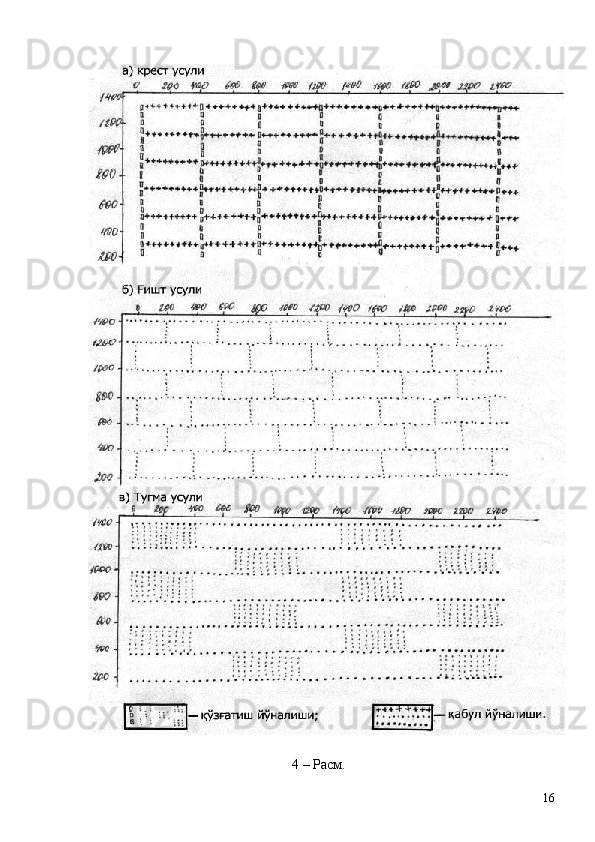  
4 – Расм. 
  16   