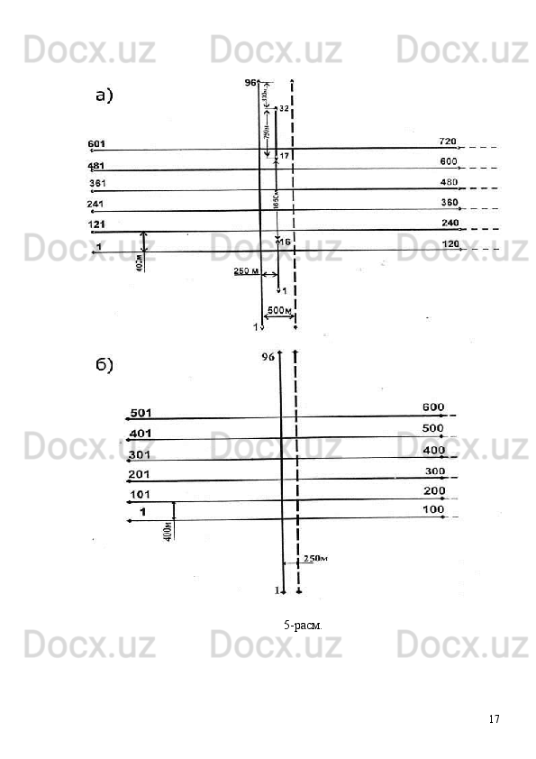  
 
5-расм. 
 
 
 
 
 
  17   