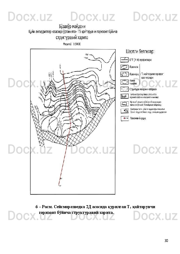  
6 – Расм. Сейсморазведка 2Д асосида қурилган Т
5  қайтарувчи 
горизонт бўйича структуравий харита. 
 
  30   