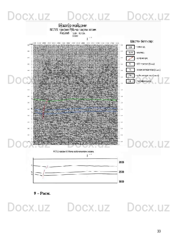  
9 – Расм. 
 
 
 
 
  33   