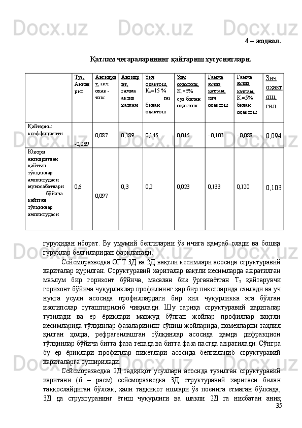 4 – жадвал. 
 
Қатлам чегараларининг қайтариш хусусиятлари. 
 
  Туз,  
Ангид
рит 
  Ангидри
т,  зич 
оҳак -
тош 
  Ангидр
ит,  
гамма 
актив 
қатлам  Зич  
оҳактош,  
К
п =15 % 
газ 
билан 
оҳактош  Зич  
оҳактош,  
К
п =5% 
сув билан 
оҳактош  Гамма  
актив  
қатлам,  
зич 
оҳактош 
  Гамма  
актив  
қатлам,  
К
п =5% 
билан 
оҳактош  Зич  
оҳакт
ош,  
гил 
Қайтариш 
коэффициенти   
 
-0,289   
0,087   
0,189   
0,145   
0,015   
- 0,103   
- 0,088   
0,094
Юқори 
ангидритдан 
қайтган 
тўлқинлар 
амплитудаси  
муносабатлари 
бўйича 
қайтган 
тўлқинлар 
амплитудаси   
 
 
 
0,6   
 
 
 
 
0,097   
 
 
 
0,3   
 
 
 
0,2   
 
 
 
0,023   
 
 
 
0,133   
 
 
 
0,120   
 
 
 
0,103
  
гуруҳидан   иборат.   Бу   умумий   белгиларни   ўз   ичига   қамраб   олади   ва   бошқа
гуруҳлар белгиларидан фарқланади. 
Сейсморазведка ОГТ 3Д ва 2Д вақтли кесимлари асосида структуравий
хариталар қурилган. Структуравий хариталар вақтли кесимларда ажратилган
маълум   бир   горизонт   бўйича,   масалан   биз   ўрганаётган   Т
5   қайтарувчи
горизонт бўйича чуқурликлар профилнинг ҳар бир пикетларида ёзилади ва уч
нуқта   усули   асосида   профиллардаги   бир   хил   чуқурликка   эга   бўлган
изогипслар   туташтирилиб   чиқилади.   Шу   тариқа   структуравий   хариталар
тузилади   ва   ер   ёриқлари   мавжуд   бўлган   жойлар   профиллар   вақтли
кесимларида тўлқинлар фазаларининг сўниш жойларида, помехларни таҳлил
қилган   ҳолда,   рефрагенлашган   тўлқинлар   асосида   ҳамда   дифракцион
тўлқинлар бўйича битта фаза тепада ва битта фаза пастда ажратилади. Сўнгра
бу   ер   ёриқлари   профиллар   пикетлари   асосида   белгиланиб   структуравий
хариталарга туширилади. 
Сейсморазведка   2Д   тадқиқот   усуллари   асосида   тузилган   структуравий
харитани   (6   –   расм)   сейсморазведка   3Д   структуравий   харитаси   билан
таққослайдиган   бўлсак,   ҳали   тадқиқот   ишлари   ўз   поёнига   етмаган   бўлсада,
3Д   да   структуранинг   ётиш   чуқурлиги   ва   шакли   2Д   га   нисбатан   аниқ
  35