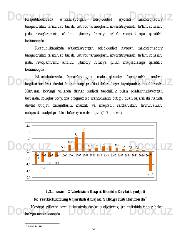 Respublikamizda   o`tkazilayotgan   soliq-budjet   siyosati   makroiqtisodiy
barqarorlikni ta‘minlab turish, ustivor tarmoqlarni investitsiyalash, ta‘lim sohasini
jadal   rivojlantirish,   aholini   ijtimoiy   himoya   qilish   maqsadlariga   qaratilib
kelinmoqda. 
Respublikamizda   o‘tkazilayotgan   soliq-budjet   siyosati   makroiqtisodiy
barqarorlikni ta’minlab turish, ustivor tarmoqlarni investitsiyalash, ta’lim sohasini
jadal   rivojlantirish,   aholini   ijtimoiy   himoya   qilish   maqsadlariga   qaratilib
kelinmoqda. 
Mamlakatmizda   kuzatilayotgan   makroiqtisodiy   barqarorlik   muhim
begilaridan   biri   davlat   budjetining   profitsit   bilan   bajarilayotganligi   hisoblanadi.
Xususan,   keyingi   yillarda   davlat   budjeti   taqchillik   bilan   rejalashtirilayotgan
bo’lsada, soliqlar bo’yicha prognoz ko’rsatkichlarni ortig’i bilan bajarilishi hamda
davlat   budjeti   xarajatlarini   manzili   va   maqsadli   sarflanishini   ta’minlanishi
natijasida budjet profitsit bilan ijro etilmoqda.  (1.3.1-rasm) 
 
 
1.3.1-rasm.  O’zbekiston Respublikasida Davlat byudjeti 
ko’rsatkichlarining bajarilish darajasi.YaIMga nisbatan foizda 7
 
Keyingi yillarda respublikamizda davlat budjetining ijro etilishida ijobiy holat
ko‘zga tashlanmoqda. 
7   www.stat.uz 
25  
  