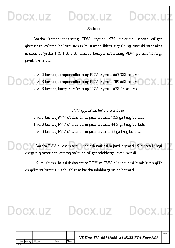 O’lcha m
mm m varaq Hujjat: Imzo
Sana  varaq
NDK va TU  60711400 .   41sE-22 TJA Kurs ishiXulosa
Barcha   komponentlarning   PDV   qiymati   575   maksimal   ruxsat   etilgan
qiymatdan ko’proq bo'lgani  uchun bu tarmoq ikkita signalning qaytishi  vaqtining
mezoni   bo’yicha   1-2,  1-3,  2-3,  -tarmoq  komponentlarining  PDV  qiymati  talabiga
javob bermaydi.
         1-va 2-tarmoq komponentlarining PDV qiymati 663.388 ga teng.
         1-va 3-tarmoq komponentlarining PDV qiymati 709.668 ga teng.
2-va 3-tarmoq komponentlarining PDV qiymati 628.08 ga teng.
PVV qiymatini bo’yicha xulosa
           1-va 2-tarmoq PVV o’lchamlarni jami qiymati 42,5 ga teng bo’ladi.
1-va 3-tarmoq PVV o’lchamlarni jami qiymati 44,5 ga teng bo’ladi.
2-va 3-tarmoq PVV o’lchamlarni jami qiymati 32 ga teng bo’ladi.
Barcha PVV o’lchamlarni hisoblash natijasida jami qiymati 49 bit oraliqdagi
chegara qiymatidan kamroq ya’ni qo’yilgan talablarga javob beradi.
Kurs ishimni bajarish davomida PDV va PVV o’lchamlarni hisob kitob qilib
chiqdim va hamma hisob ishlarim barcha talablarga javob bermadi.  