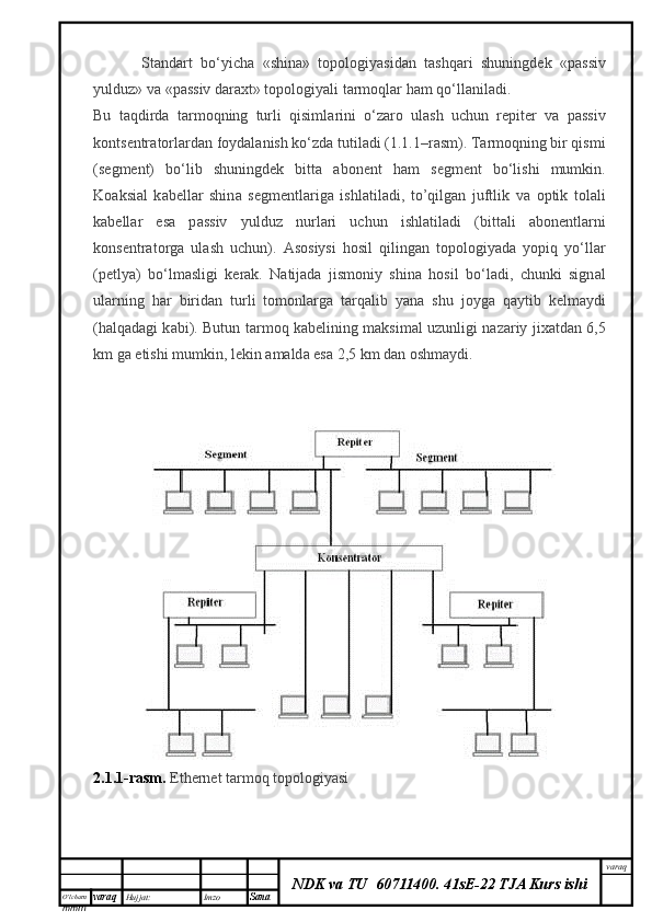 O’lcha m
mm m varaq Hujjat: Imzo
Sana  varaq
NDK va TU  60711400 .   41sE-22 TJA Kurs ishi            St а nd а rt   bo‘yich а   «shin а »   t о p о l о giyasid а n   t а shq а ri   shuningd е k   «p а ssiv
yulduz» v а  «p а ssiv d а r ах t» t о p о l о giyali t а rm о ql а r h а m q о ‘ll а nil а di.
Bu   t а qdird а   t а rm о qning   turli   qisiml а rini   o‘z а r о   ul а sh   uchun   r е pit е r   v а   p а ssiv
k о nts е ntr а t о rl а rd а n f о yd а l а nish ko‘zd а  tutil а di (1.1.1–r а sm). T а rm о qning bir qismi
(s е gm е nt)   bo‘lib   shuningd е k   bitt а   а b о n е nt   h а m   s е gm е nt   bo‘lishi   mumkin.
K оа ksi а l   k а b е ll а r   shin а   s е gm е ntl а rig а   ishl а til а di,   to’qilg а n   juftlik   v а   о ptik   t о l а li
k а b е ll а r   es а   p а ssiv   yulduz   nurl а ri   uchun   ishl а til а di   (bitt а li   а b о n е ntl а rni
k о ns е ntr а t о rg а   ul а sh   uchun).   А s о siysi   h о sil   qiling а n   t о p о l о giyad а   yopiq   yo‘ll а r
(p е tlya)   bo‘lm а sligi   k е r а k.   N а tij а d а   jism о niy   shin а   h о sil   bo‘l а di,   chunki   sign а l
ul а rning   h а r   birid а n   turli   t о m о nl а rg а   t а rq а lib   yan а   shu   j о yg а   q а ytib   k е lm а ydi
(h а lq а d а gi k а bi). Butun t а rm о q k а b е lining m а ksim а l uzunligi n а z а riy ji ха td а n 6,5
km g а   е tishi mumkin, l е kin  а m а ld а  es а  2,5 km d а n  о shm а ydi.
2.1.1-rasm.  Ethernet t а rm о q t о p о l о giyasi 