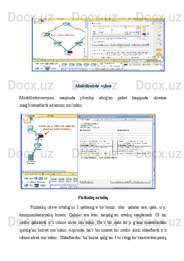  
Modellestiriw rejimi 
Modellestiriwrejimi   waqtinda   jiberilip   atirg’an   paket   haqqinda   uliwma
mag’liwmatlardi aliwimiz mu’mkin.  
Fizikaliq ortaliq 
Fizikaliq   islew   ortalig’in   3   qatlamg’a   bo’lemiz:   olar:   qalalar   ara,   qala,   u’y,
kommunikatsiyaliq   buwin.   Qalalar   ara   ken’   tarqalg’an   ortaliq   esaplanadi.   Ol   bir
neshe   qalalardi   o’z   ishine   aliwi   mu’mkin.   Ha’r   bir   qala   ko’p   g’ana   imaratlardan
quralg’an  boliwi  mu’mkin.  Aqirinda,  ha’r  bir   imarat   bir  neshe   simli  shkaflardi   o’z
ishine aliwi mu’mkin.  Shkaflardin’ bo’liniwi qalg’an 3 tu’rdegi ko’rinislerden pariq 