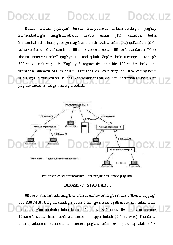  
Bunda   oralma   juplıqtın’   birewi   kompyuterdi   ta’kirarlawshıg’a,   yag’nıy
kontsentratorg’a   mag’lıwmatlardı   uzatıw   ushın   ( Т
х ),   ekinshisi   bolsa
kontsentratordan kompyuterge mag’lıwmatlardı uzatıw ushın (R
х ) qollanıladı (6.4.-
su’wret).Bul kabeldin’ uzınlıg’ı 100 m ge shekem jetedi. 10Base-T standartına “4-ke
shekm   kontsentratorlar”   qag’ıydası   a’mel   qıladı.   Sog’an   bola   tarmaqtın’   uzınlıg’ı
500   m   ge   shekem   jetedi.   Yag’nıy   5   segmenttin’   ha’r   biri   100   m   den   bolg’anda
tarmaqtın’   diametri   500   m   boladı.   Tarmaqqa   en’   ko’p   degende   1024   kompyuterdi
jalg’awg’a   ruxsat   etiledi.   Bunda   kontsentratorlardı   eki   betli   ierarxiyalıq   ko’riniste
jalg’aw menen a’melge asırıwg’a boladı.  
 
Ethernet kontsentratorlardı ierarxiyalıq ta’rizde jalg’aw. 
10BASE - F  STANDARTI 
    10B а se-F standartında mag’lıwmatlardı uzatıw ortalıg’ı retinde o’tkeriw uqıplıg’ı
500-800   MGts   bolg’an   uzınlıg’ı   bolsa   1   km   ge   shekem   jetkeriliwi   mu’mkin   arzan
bolıp   tabılg’an   optikalıq   talalı   kabel   qollanıladı.   Bul   standarttın’   du’zilis   sxeması
10Base-T   standartının’   sızılması   menen   bir   qıylı   boladı   (6.4.-su’wret).   Bunda   da
tarmaq   adapterin   kontsentrator   menen   jalg’aw   ushın   eki   optikalıq   talalı   kabel 