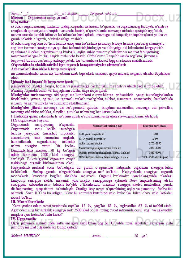 Sana: “__” _____________ 20__yil. Sinflar:_____. To‘garak rahbari:_________________________   
Mavzu:       Organizmda energiya sarfi.
Maqsadlar: 
a) odam organizmining tuzilishi, undagi organlar sistemasi, to‘qimalar va organlarning faoliyati, o‘sish va 
rivojlanish qonuniyatlari haqida tushuncha berish, o‘quvchilarda mavzuga nisbatan qiziqish uyg’otish, 
mavzu asosida kerakli bilim va ko‘nikmalar hosil qilish,  mavzuga oid tarqatilgan topshiriqlarni yakka va 
guruh holatida o‘rganib, o‘zlashtirishga erishish. 
b) odamning sog’lom bo‘lishi hamda uzoq umr ko‘rishida jismoniy tarbiya hamda sportning ahamiyati, 
sog’lom turmush tarziga rioya qilishni tushuntirish,biologiya va tibbiyotga oid bilimlarini kengaytirish.
v) salomatlik odam organizmining biologik, aqliy, ruhiy, jismoniy holatlari va mehnat faoliyatining 
muvozanatlashgan birligi haqida tushuncha berish, O‘zbekiston Respublikasida sog’lom, jismonan 
baquvvat, bilimli, ma’naviy-axloqiy yetuk, har tomonlama kamol topgan shaxsni shakllantirish.
O‘quvchilarda shakllantiriladigan tayanch kompetensiyalar elementlari:
Axborotlar bilan ishlash kompetensiyasi:
mediamanbalardan zarur ma’lumotlarni izlab topa olish, saralash, qayta ishlash, saqlash, ulardan foydalana 
olish.
Ijtimoiy faol fuqarolik kompetensiyasi:
jamiyatda bo‘layotgan voqea, hodisa va jarayonlarga daxldorlikni his etish va ularda faol ishtirok etish, 
o‘zining fuqarolik burch va huquqlarini bilishi, unga rioya qilish.
Mashg’ulot   turi:   mavzuga   oid   yangi   ma’lumotlarni   o‘quvchilarga     yetkazishda     yangi   texnologiyalardan
foydalanish,   yozma, og’zaki, ko‘rgazmali   aralash mashg’ulot, suhbat, munozara,   noananaviy,   hamkorlikda
ishlash,  yangi tushuncha va bilimlarni shakllantirish.
Mashg’ulot   jihozi:   mavzuga   oid   ko‘rgazmali   qurollar,   tarqatma   materiallar,   mavzuga   oid   jadvallar,
mavzuga oid video roliklar, slaydlar, guruhlar uchun rag ʻ bat kartochkalari.
I.Tashkiliy qism:   salomlashish, yo‘qlama qilish, o quvchilarni mashg’ulotga tayyorgarliklarini tekshirish.ʻ
II.Yangi mavzu bayoni:
Organizmda     energiyaning     o‘zgarishi.
Organizmda     sodir     bo‘lib     turadigan
barcha     jarayonlar     (masalan,     moddalar
almashinuvi,     tana     haroratini     saqlash,
harakatlanish,     organlarning     ishlashi)
uchun     energiya     zarur.     Bir     kecha-
kunduzda   tana     massasi     70     kg     bo‘lgan
odam     taxminan     2500     kkal     energiya
sarflaydi.  Bu energiyani  organizm  ovqat
tarkibidagi   organik   birikmalardan   oladi.
Hujayralarda   muttasil     sodir     bo‘ladigan     bir     guruh     o‘zgarishlar     natijasida     organizm     energiya   bilan
to‘ldiriladi.     Boshqa   guruh     o‘zgarishlarda   energiya   sarf   bo‘ladi.     Hujayralarda   energiya     organik
moddalarda     kimyoviy     bog’lar     shaklida     saqlanadi.     Organik   birikmalar     parchalanganida     ulardagi
kimyoviy     energiya     elektr,     mexanik     yoki   issiqlik     energiyasiga     aylanadi.   Nerv     impulslarining     elektr
energiyasi   axborotni nerv   tolalari   bo‘ylab   o‘tkazilishini,   mexanik   energiya   skelet   muskullari,   yurak,
diafragmaning     qisqarishini     ta’minlaydi.   Oqsilga   boy   ovqat   o‘quvchining   aqliy   va   jismoniy     faoliyatini
oshiradi.  Soat  ll 00 da bo'ladigan  ikkinchi  nonushta buterbrod yoki  bulochka  bilan  choy  yoki  kofedan
iborat  bo'ladi.
III. Mustahkamlash: 
  Katta yoshda odam ovqat ratsionida oqsillar   15   %,   yog’lar   18   %,   uglevodlar    67   % ni tashkil etadi.
Agar odamning bir sutkalik energiya sarfi 2500 kkal bo'lsa, uning ovqat ratsionida oqsil, yog’  va uglevodlar
miqdori qanchadan bo‘lishi kerak?
IV. Uyga vazifa :  
Og’ir   jismoniy   mehnat   juda   katta   energiya   sarfi   bilan   bog’liq.   U   holda   nima   sababdan   semirgan   kishi
jismoniy mehnat qilgamda tez toliqib qoladi?  
Maktab MMIBDO‘______ ______________________sana-___ ______________ 20__-yil 