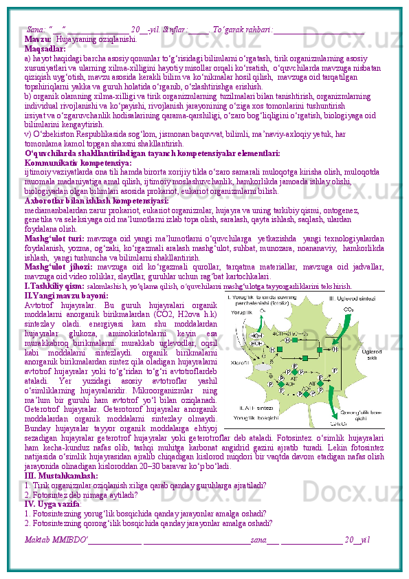  Sana: “__” _______________ 20__-yil. Sinflar:_____. To‘garak rahbari:______________________  
Mavzu:    Hujayraning oziqlanishi.   
Maqsadlar: 
a) hayot haqidagi barcha asosiy qonunlar to‘g‘risidagi bilimlarni o‘rgatash, tirik organizmlarning asosiy 
xususiyatlari va ularning xilma-xilligini hayotiy misollar orqali ko‘rsatish,  o‘quvchilarda mavzuga nisbatan 
qiziqish uyg‘otish, mavzu asosida kerakli bilim va ko‘nikmalar hosil qilish,  mavzuga oid tarqatilgan 
topshiriqlarni yakka va guruh holatida o‘rganib, o‘zlashtirishga erishish. 
b) organik olamning xilma-xilligi va tirik organizmlarning tuzilmalari bilan tanishtirish, organizmlarning 
individual rivojlanishi va ko‘payishi, rivojlanish jarayonining o‘ziga xos tomonlarini tushuntirish
irsiyat va o‘zgaruvchanlik hodisalarining qarama-qarshiligi, o‘zaro bog‘liqligini o‘rgatish, biologiyaga oid 
bilimlarini kengaytirish.
v) O‘zbekiston Respublikasida sog‘lom, jismonan baquvvat, bilimli, ma’naviy-axloqiy yetuk, har 
tomonlama kamol topgan shaxsni shakllantirish.
O‘quvchilarda shakllantiriladigan tayanch kompetensiyalar elementlari:
Kommunikativ kompetensiya:
ijtimoiy vaziyatlarda ona tili hamda birorta xorijiy tilda o‘zaro samarali muloqotga kirisha olish, muloqotda 
muomala madaniyatiga amal qilish, ijtimoiy moslashuvchanlik, hamkorlikda jamoada ishlay olishi, 
biologiyadan olgan bilimlari asosida prokariot, eukariot organizmlarni bilish.
Axborotlar bilan ishlash kompetensiyasi:
mediamanbalardan zarur prokariot, eukariot organizmlar, hujayra va uning tarkibiy qismi, ontogenez, 
genetika va seleksiyaga oid ma’lumotlarni izlab topa olish, saralash, qayta ishlash, saqlash, ulardan 
foydalana olish.
Mashg‘ulot   turi:   mavzuga   oid   yangi   ma’lumotlarni   o‘quvchilarga     yetkazishda     yangi   texnologiyalardan
foydalanish,   yozma, og‘zaki, ko‘rgazmali   aralash mashg‘ulot, suhbat, munozara,   noananaviy,   hamkorlikda
ishlash,  yangi tushuncha va bilimlarni shakllantirish.
Mashg‘ulot   jihozi:   mavzuga   oid   ko ‘ rgazmali   qurollar,   tarqatma   materiallar,   mavzuga   oid   jadvallar,
mavzuga oid video roliklar, slaydlar, guruhlar uchun rag ʻ bat kartochkalari.
I.Tashkiliy qism:   salomlashish, yo‘qlama qilish, o quvchilarni mashg‘ulotga tayyorgarliklarini tekshirish.ʻ
II.Yangi mavzu bayoni:
Avtotrof   hujayralar.   Bu   guruh   hujayralari   organik
moddalarni   anorganik   birikmalardan   (СO2,   Н2ova   h.k)
sintezlay   oladi.   energiyasi   kam   shu   moddalardan
hujayralar   glukoza,   aminokislotalarni   keyin   esa
murakkabroq   birikmalarni:   murakkab   uglevodlar,   oqsil
kabi   moddalarni   sintezlaydi.   organik   birikmalarni
anorganik birikmalardan sintez qila oladigan  hujayralarni
avtotrof   hujayralar   yoki   to‘g‘ridan   to‘g‘ri   avtotroflardeb
ataladi.   Yer   yuzidagi   asosiy   avtotroflar   yashil
o‘simliklarning   hujayralaridir.   Mikroorganizmlar     ning
ma’lum   bir   guruhi   ham   avtotrof   yo‘l   bilan   oziqlanadi.
Geterotrof   hujayralar.   Geterotorof   hujayralar   anorganik
moddalardan   organik   moddalarni   sintezlay   olmaydi.
Bunday   hujayralar   tayyor   organik   moddalarga   ehtiyoj
sezadigan   hujayralar   geterotrof   hujayralar   yoki   geterotroflar   deb   ataladi.   Fotosintez.   o‘simlik   hujayralari
ham   kecha-kunduz   nafas   olib,   tashqi   muhitga   karbonat   angidrid   gazini   ajratib   turadi.   Lekin   fotosintez
natijasida  o‘simlik  hujayrasidan ajralib chiqadigan  kislorod miqdori bir vaqtda davom etadigan nafas olish
jarayonida olinadigan kisloroddan 20–30 baravar ko‘p bo‘ladi.
III. Mustahkamlash: 
1. Tirik organizmlar oziqlanish xiliga qarab qanday guruhlarga ajratiladi?
2. Fotosintez deb nimaga aytiladi?
IV. Uyga vazifa :    
1.   Fotosintezning yorug‘lik bosqichida qanday jarayonlar amalga oshadi?
2.   Fotosintezning qorong‘ilik bosqichida qanday jarayonlar amalga oshadi?
Maktab MMIBDO‘_____________ __________________________sana___ _______________ 20__yil 