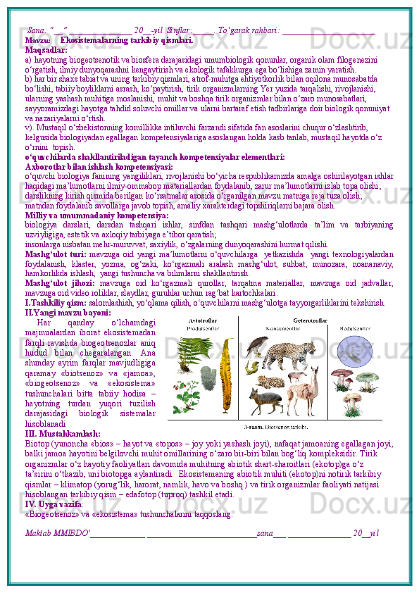  Sana: “__” _______________ 20__-yil. Sinflar:_____. To‘garak rahbari: ______________________ 
Mavzu:        Ekosistemalarning tarkibiy qismlari.
Maqsadlar: 
a)  hayotning biogeotsenotik va biosfera darajasidagi umumbiologik qonunlar, organik olam filogenezini 
o‘rgatish, ilmiy dunyoqarashni kengaytirish va ekologik tafakkurga ega bo‘lishiga zamin yaratish.
b)  har bir shaxs tabiat va uning tarkibiy qismlari, atrof-muhitga ehtiyotkorlik bilan oqilona munosabatda 
bo‘lishi, tabiiy boyliklarni asrash, ko‘paytirish, tirik organizmlarning Yer yuzida tarqalishi, rivojlanishi, 
ularning yashash muhitiga moslanishi, muhit va boshqa tirik organizmlar bilan o‘zaro munosabatlari, 
sayyoramizdagi hayotga tahdid soluvchi omillar va ularni bartaraf etish tadbirlariga doir biologik qonuniyat 
va nazariyalarni o‘rtish.
v).   Mustaqil o‘zbekistonning komillikka intiluvchi farzandi sifatida fan asoslarini chuqur o‘zlashtirib, 
kelgusida biologiyadan egallagan kompetensiyalariga asoslangan holda kasb tanlab, mustaqil hayotda o‘z 
o‘rnini  topish.
o‘quvchilarda shakllantiriladigan tayanch kompetensiyalar elementlari:
Axborotlar bilan ishlash kompetensiyasi:
o‘quvchi biologiya fanining yangiliklari, rivojlanishi bo‘yicha respublikamizda amalga oshirilayotgan ishlar
haqidagi ma’lumotlarni ilmiy-ommabop materiallardan foydalanib, zarur ma’lumotlarni izlab topa olishi; 
darslikning kirish qismida berilgan ko‘rsatmalar asosida o‘rganilgan mavzu matniga reja tuza olish; 
matndan foydalanib savollarga javob topish, amaliy xarakterdagi topshiriq larni bajara olish.
Milliy va umummadaniy kompetensiya:  
biologiya   darslari,   darsdan   tashqari   ishlar,   sinfdan   tashqari   mashg‘ulotlarda   ta’lim   va   tarbiyaning
uzviyligiga, estetik va axloqiy tarbiyaga e’tibor qaratish;
insonlarga nisbatan mehr-muruvvat, saxiylik, o‘zgalarning dunyoqarashini hurmat qilishi.
Mashg‘ulot   turi:   mavzuga   oid   yangi   ma’lumotlarni   o‘quvchilarga     yetkazishda     yangi   texnologiyalardan
foydalanish,   klaster,   yozma,   og‘zaki,   ko‘rgazmali   aralash   mashg‘ulot,   suhbat,   munozara,   noananaviy,
hamkorlikda ishlash,  yangi tushuncha va bilimlarni shakllantirish.
Mashg‘ulot   jihozi:   mavzuga   oid   ko‘rgazmali   qurollar,   tarqatma   materiallar,   mavzuga   oid   jadvallar,
mavzuga oid video roliklar, slaydlar, guruhlar uchun rag ʻ bat kartochkalari.
I.Tashkiliy qism:   salomlashish, yo‘qlama   qilish, o quvchilarni mashgʻ ‘ ulotga tayyorgarliklarini tekshirish.
II.Yangi mavzu bayoni:
Har   qanday   o‘lchamdagi
majmualardan   iborat   ekosistemadan
farqli   ravishda   biogeotsenozlar   aniq
hudud   bilan   chegaralangan.   Ana
shunday   ayrim   farqlar   mavjudligiga
qaramay   «biotsenoz»   va   «jamoa»,
«biogeotsenoz»   va   «ekosistema»
tushunchalari   bitta   tabiiy   hodisa   –
hayotning   turdan   yuqori   tuzilish
darajasidagi   biologik   sistemalar
hisoblanadi
III. Mustahkamlash: 
Biotop  (yunoncha «bios» – hayot va «topos» – joy yoki yashash joyi), nafaqat jamoaning egallagan joyi,
balki jamoa hayotini belgilovchi muhit omillarining o‘zaro bir-biri bilan bog‘liq kompleksidir. Tirik 
organizmlar o‘z hayotiy faoliyatlari davomida muhitning abiotik shart-sharoitlari (ekotop)ga o‘z 
ta’sirini o‘tkazib, uni biotopga aylantiradi.  Ekosistemaning  abiotik muhiti (ekotop) ni notirik tarkibiy 
qismlar –  klimatop  (yorug‘lik, harorat, namlik, havo va boshq.) va tirik organizmlar faoliyati natijasi 
hisoblangan tarkibiy qism –  edafotop  (tuproq) tashkil etadi.   
IV. Uyga vazifa :   
«Biogeotsenoz» va «ekosistema» tushunchalarini taqqoslang. 
Maktab MMIBDO‘_____________ __________________________sana___ _______________ 20__yil 