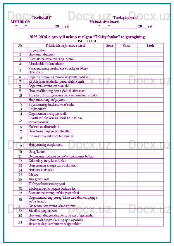 “Kelishildi”
MMIBDO‘:_____ _________________
“____” ______________ 20___yil “Tasdiqlayman”
Maktab direktori: ______ _______________
“____” ______________ 20___yil
2025-2026 - o‘quv yili uchun tuzilgan “Tabiiy fanlar” to‘garagining
ISH REJASI
№ Yillik ish reja mavzulari Soat Sana Izoh
1
Suyuqliklar
2 Hayvonot dunyosi
3 Ekosistemalarda energiya oqimi
4 Masshtablar bilan ishlash
5 Vatanimizning muhofaza etiladigan tabiiy 
obyektlari
6
Organik olamning zamonaviy sistematikasi
7 Reptiliyalar (sudralib yuruvchilar) sinfi
8 Organizmlarning oziqlanishi
9 Umurtqalilarning qon aylanish sistemasi
10 Tufelka infuzoriyasining harakatlanishini kuzatish
11 Hayvonlarning ko‘payishi
12 Suyaklarniag tuzilishi va o‘sishi.   
13 Leykotsitlar.
14 Organizmda energiya sarfi.
15 Shartli reflekslarning hosil ho‘lishi va 
tormozlanishi.   
16 Ko‘rish analizatorlari. 
17 Hayotning hujayrasiz shakllari.
18 Prokariot va eukariot hujayralar. 
19 Hujayraning oziqlanishi.   
20 Urug‘lanish.     
21 Genlarning polimer  ва  ko‘p tomonlama ta’siri. 
22 Odamdagi irsiy kasalliklar.  
23 Hujayraning anorganik birikmalari. 
24 Nuklein kislotalar.
25 Meyoz.
26 Jins genetikasi.
27 Tibbiyot biotexnologiyasi.  
28 Ekologik nisha haqida tushuncha.
29 Ekosistemalarning tarkibiy qismlari.
30 Organizmlarning yorug‘likka nisbatan ehtiyojiga 
ko‘ra tasnifi. 
31 Biogeotsenozlarning almashinuvi.
32 Biosferaning tarkibi.
33 Hayvonot dunyosidagi evolutsion o‘zgarishlar
34 Umurtqali hayvonlarning qon aylanish 
sistemasidagi evolutsion o‘zgarishlar 