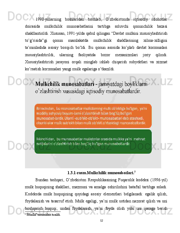 1990-yillarning   boshlaridan   boshlab,   O’zbekistonda   iqtisodiy   islohotlar
doirasida   mulkchilik   munosabatlarini   tartibga   soluvchi   qonunchilik   bazasi
shakllantirildi. Xususan, 1991-yilda qabul qilingan “Davlat mulkini xususiylashtirish
to’g’risida”gi   qonun   mamlakatda   mulkchilik   shakllarining   xilma-xilligini
ta’minlashda   asosiy   bosqich   bo’ldi.   Bu   qonun   asosida   ko’plab   davlat   korxonalari
xususiylashtirildi,   ularning   faoliyatida   bozor   mexanizmlari   joriy   qilindi.
Xususiylashtirish   jarayoni   orqali   minglab   ishlab   chiqarish   subyektlari   va   xizmat
ko’rsatish korxonalari yangi mulk egalariga o’tkazildi.
1.3.1-rasm.Mulkchilik munosabatlari. 3
Bundan   tashqari,   O’zbekiston   Respublikasining   Fuqarolik   kodeksi   (1996-yil)
mulk   huquqining   shakllari,   mazmuni   va   amalga   oshirilishini   batafsil   tartibga   soladi.
Kodeksda   mulk   huquqining   quyidagi   asosiy   elementlari   belgilanadi:   egalik   qilish,
foydalanish   va tasarruf  etish.  Mulk  egaligi,  ya’ni   mulk ustidan  nazorat   qilish  va  uni
boshqarish   huquqi;   undan   foydalanish,   ya’ni   foyda   olish   yoki   uni   ijaraga   berish
3
 Muallif tomonidan tuzildi.
12