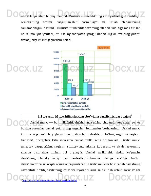 investitsiya qilish huquqi mavjud. Xususiy mulkchilikning asosiy afzalligi shundaki, u
resurslarning   optimal   taqsimlanishini   ta’minlaydi   va   ishlab   chiqarishning
samaradorligini oshiradi. Xususiy mulkchilik bozorning talab va taklifiga moslashgan
holda   faoliyat   yuritadi,   bu   esa   iqtisodiyotda   yangiliklar   va   ilg’or   texnologiyalarni
tezroq joriy etilishiga yordam beradi.
1.1.1-rasm.  Mulkchilik shakllari bo’yicha qurilish ishlari hajmi 1
Davlat   mulki   — bu  mulkchilik shakli,  unda  ishlab  chiqarish  vositalari,  yer  va
boshqa   resurslar   davlat   yoki   uning   organlari   tomonidan   boshqariladi.   Davlat   mulki
ko’pincha  jamoat   ehtiyojlarini   qondirish  uchun  ishlatiladi.  Ta’lim, sog’liqni  saqlash,
transport,   energetika   kabi   sohalarda   davlat   mulki   keng   qo’llaniladi.   Davlat   mulki
iqtisodiy   barqarorlikni   saqlash,   ijtimoiy   xizmatlarni   ko’rsatish   va   davlat   siyosatini
amalga   oshirishda   muhim   rol   o’ynaydi.   Davlat   mulkchilik   shakli   ko’pincha
davlatning   iqtisodiy   va   ijtimoiy   manfaatlarini   himoya   qilishga   qaratilgan   bo’lib,
davlat korxonalari orqali resurslar taqsimlanadi. Davlat mulkini boshqarish davlatning
nazoratida   bo’lib,   davlatning   iqtisodiy   siyosatini   amalga   oshirish   uchun   zarur   vosita
1
  https://www.toshstat.uz/uz/matbuot-markazi/news  
6