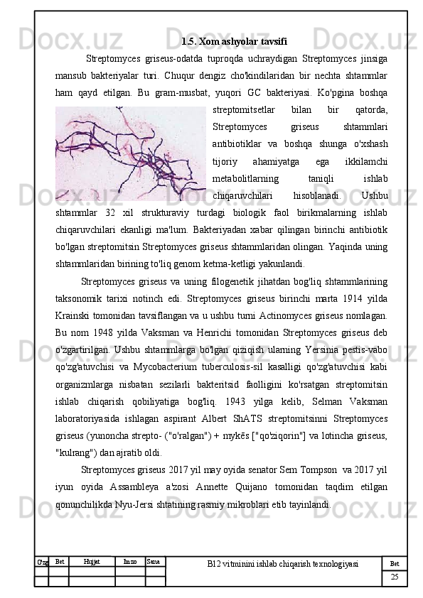№ Хужжат
Изм
25Bet
B12 vitminini ishlab chiqarish texnologiyasiSanaImzoBet
Hujjat
O'zg 1.5. Xom ashyolar tavsifi
  Streptomyces   griseus-odatda   tuproqda   uchraydigan   Streptomyces   jinsiga
mansub   bakteriyalar   turi.   Chuqur   dengiz   cho'kindilaridan   bir   nechta   shtammlar
ham   qayd   etilgan.   Bu   gram-musbat,   yuqori   GC   bakteriyasi.   Ko'pgina   boshqa
streptomitsetlar   bilan   bir   qatorda,
Streptomyces   griseus   shtammlari
antibiotiklar   va   boshqa   shunga   o'xshash
tijoriy   ahamiyatga   ega   ikkilamchi
metabolitlarning   taniqli   ishlab
chiqaruvchilari   hisoblanadi.   Ushbu
shtammlar   32   xil   strukturaviy   turdagi   biologik   faol   birikmalarning   ishlab
chiqaruvchilari   ekanligi   ma'lum.   Bakteriyadan   xabar   qilingan   birinchi   antibiotik
bo'lgan streptomitsin Streptomyces griseus shtammlaridan olingan. Yaqinda uning
shtammlaridan birining to'liq genom ketma-ketligi yakunlandi. 
Streptomyces   griseus   va   uning   filogenetik   jihatdan   bog'liq   shtammlarining
taksonomik   tarixi   notinch   edi.   Streptomyces   griseus   birinchi   marta   1914   yilda
Krainski tomonidan tavsiflangan va u ushbu turni Actinomyces griseus nomlagan.
Bu   nom   1948   yilda   Vaksman   va   Henrichi   tomonidan   Streptomyces   griseus   deb
o'zgartirilgan.   Ushbu   shtammlarga   bo'lgan   qiziqish   ularning   Yersinia   pestis-vabo
qo'zg'atuvchisi   va   Mycobacterium   tuberculosis-sil   kasalligi   qo'zg'atuvchisi   kabi
organizmlarga   nisbatan   sezilarli   bakteritsid   faolligini   ko'rsatgan   streptomitsin
ishlab   chiqarish   qobiliyatiga   bog'liq.   1943   yilga   kelib,   Selman   Vaksman
laboratoriyasida   ishlagan   aspirant   Albert   ShATS   streptomitsinni   Streptomyces
griseus (yunoncha strepto- ("o'ralgan") + mykēs ["qo'ziqorin"] va lotincha griseus,
"kulrang") dan ajratib oldi.  
Streptomyces griseus 2017 yil may oyida senator Sem Tompson  va 2017 yil
iyun   oyida   Assambleya   a'zosi   Annette   Quijano   tomonidan   taqdim   etilgan
qonunchilikda Nyu-Jersi shtatining rasmiy mikroblari etib tayinlandi. 