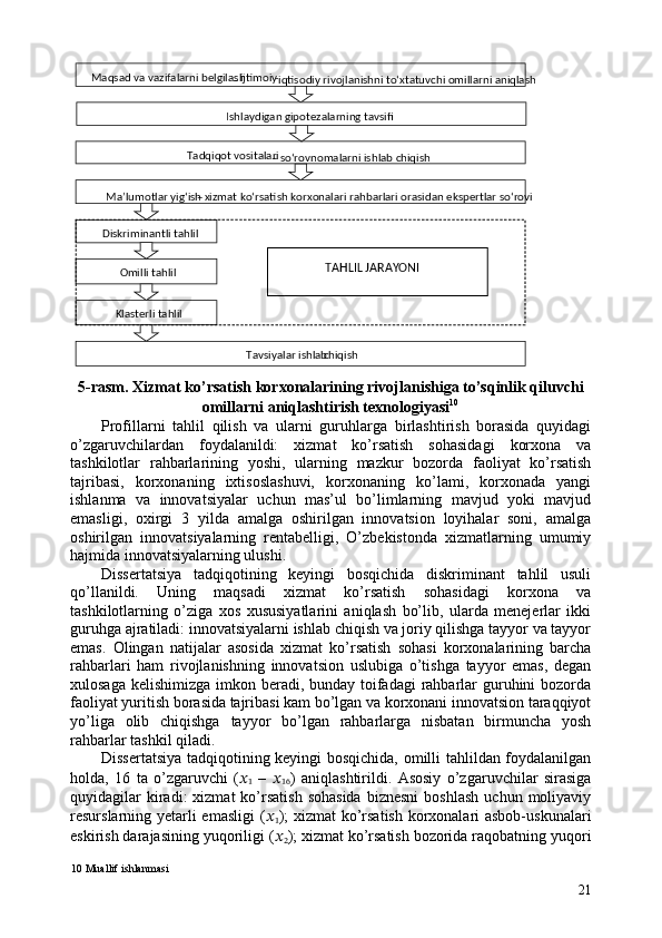 5-rasm. Xizmat ko’rsatish korxonalarining rivojlanishiga to’sqinlik qiluvchi 
omillarni aniqlashtirish texnologiyasi 10
 
Profillarni   tahlil   qilish   va   ularni   guruhlarga   birlashtirish   borasida   quyidagi
o’zgaruvchilardan   foydalanildi:   xizmat   ko’rsatish   sohasidagi   korxona   va
tashkilotlar   rahbarlarining   yoshi,   ularning   mazkur   bozorda   faoliyat   ko’rsatish
tajribasi,   korxonaning   ixtisoslashuvi,   korxonaning   ko’lami,   korxonada   yangi
ishlanma   va   innovatsiyalar   uchun   mas’ul   bo’limlarning   mavjud   yoki   mavjud
emasligi,   oxirgi   3   yilda   amalga   oshirilgan   innovatsion   loyihalar   soni,   amalga
oshirilgan   innovatsiyalarning   rentabelligi,   O’zbekistonda   xizmatlarning   umumiy
hajmida innovatsiyalarning ulushi. 
Dissertatsiya   tadqiqotining   keyingi   bosqichida   diskriminant   tahlil   usuli
qo’llanildi.   Uning   maqsadi   xizmat   ko’rsatish   sohasidagi   korxona   va
tashkilotlarning   o’ziga   xos   xususiyatlarini   aniqlash   bo’lib,   ularda   menejerlar   ikki
guruhga ajratiladi: innovatsiyalarni ishlab chiqish va joriy qilishga tayyor va tayyor
emas.   Olingan   natijalar   asosida   xizmat   ko’rsatish   sohasi   korxonalarining   barcha
rahbarlari   ham   rivojlanishning   innovatsion   uslubiga   o’tishga   tayyor   emas,   degan
xulosaga kelishimizga imkon beradi, bunday toifadagi  rahbarlar guruhini bozorda
faoliyat yuritish borasida tajribasi kam bo’lgan va korxonani innovatsion taraqqiyot
yo’liga   olib   chiqishga   tayyor   bo’lgan   rahbarlarga   nisbatan   birmuncha   yosh
rahbarlar tashkil qiladi.  
Dissertatsiya tadqiqotining keyingi bosqichida, omilli tahlildan foydalanilgan
holda,   16   ta   o’zgaruvchi   ( ??????
1   –   ??????
16 )   aniqlashtirildi.   Asosiy   o’zgaruvchilar   sirasiga
quyidagilar  kiradi:   xizmat  ko’rsatish  sohasida  biznesni  boshlash  uchun  moliyaviy
resurslarning yetarli  emasligi  ( ??????
1 );  xizmat  ko’rsatish korxonalari asbob-uskunalari
eskirish darajasining yuqoriligi ( ??????
2 ); xizmat ko’rsatish bozorida raqobatning yuqori
10  Muallif ishlanmasi 
21 Maqsad va vazifalarni belgilash 
–   ijtimoiy -
iqtisodiy rivojlanishni to‘xtatuvchi omillarni aniqlash  
Tadqiqot vositalari 
–  
so‘rovnomalarni ishlab chiqish  Ishlaydigan gipotezalarning tavsifi  
Tavsiyalar ishlab  chiqish  Ma’lumotlar yig‘ish  –  
xizmat ko‘rsatish korxonalari rahbarlari orasidan ekspertlar so‘rovi  
Omilli tahlil  
Klasterli tahlil  Diskriminantli tahlil  
TAHLIL JARAYONI