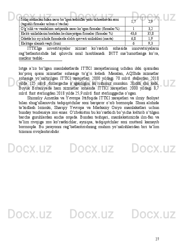 Soliq xodimlari bilan zarur bo’lgan tashriflar yoki uchrashuvlar soni 
(tegishli firmalar uchun o’rtacha)  1,7  2,9 
O’g’rilik va vandalizm natijasida zarar ko’rgan firmalar (firmalar %)  1  3,2 
Elektr uzilishlarini boshdan kechirayotgan firmalar (firmalar %)  43,6  35,8 
Odatda bir oy ichida firmalarda elektr quvvati uzilishlari (marta)  6,8  1,9 
Elektrga ulanish vaqti (kun)  6  9,3 
ITTKIga   investitsiyalar   xizmat   ko’rsatish   sohasida   innovatsiyalarni
rag’batlantirishda   hal   qiluvchi   omil   hisoblanadi.   IHTT   ma’lumotlariga   ko’ra,
mazkur tashki-
 
lotga   a’zo   bo’lgan   mamlakatlarda   ITTKI   xarajatlarining   uchdan   ikki   qismidan
ko’proq   qismi   xizmatlar   sohasiga   to’g’ri   keladi.   Masalan,   AQShda   xizmatlar
sohasiga   yo’naltirilgan   ITTKI   xarajatlari   2000   yildagi   70   mlrd.   dollardan   2018
yilda   125   mlrd.   dollargacha   o’sganligini   ko’rishimiz   mumkin.   Xuddi   shu   kabi,
Buyuk   Britaniyada   ham   xizmatlar   sohasida   ITTKI   xarajatlari   2000   yildagi   8,7
mlrd. funt sterlingdan 2018 yilda 25,9 mlrd. funt sterlinggacha o’sgan.  
Shimoliy   Amerika   va   Yevropa   Ittifoqida   ITTKI   xarajatlari   va   ilmiy   faoliyat
bilan  shug’ullanuvchi   tadqiqotchilar   soni  barqaror  o’sib  bormoqda.  Shuni   alohida
ta’kidlash   lozimki,   Sharqiy   Yevropa   va   Markaziy   Osiyo   mamlakatlari   uchun
bunday tendensiya xos emas. O’zbekiston bu ko’rsatkich bo’yicha keltirib o’tilgan
barcha   guruhlardan   ancha   orqada.   Bundan   tashqari,   mamlakatimizda   ilm-fan   va
ta’lim   rivojiga   xos   ko’rsatkichlar,   ayniqsa,   tadqiqotchilar   soni   muttasil   kamayib
bormoqda.   Bu   jarayonni   rag’batlantirishning   muhim   yo’nalishlaridan   biri   ta’lim
tizimini rivojlantirishdir. 
27 