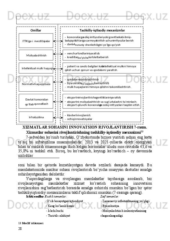 XIZMATLAR SOHASINI INNOVATSION RIVOJLANTIRISH
  7-rasm.
Xizmatlar sohasini rivojlantirishning tashkiliy-iqtisodiy mexanizmi 13
 
7-jadvaldan ko’rinib turibdiki, O’zbekistonda biznes yuritish uchun eng katta
to’siq   bu   infratuzilma   muammolaridir.   2013   va   2021-yillarda   elektr   energiyasi
bilan ta’minlash muammosiga duch kelgan korxonalar ulushi mos ravishda 43,6 va
35,8%   ni   tashkil   etdi.   Biroq,   bu   ko’rsatkich,   keyingi   ko’rsatkich   –   oy   davomida
uzilishlar 
 
soni   bilan   bir   qatorda   kuzatilayotgan   davrda   sezilarli   darajada   kamaydi.   Bu
mamlakatimizda  mazkur   sohani  rivojlantirish   bo’yicha   muayyan  dasturlar   amalga
oshirilayotganidan dalolatdir. 
Yuqoridagilarga   va   rivojlangan   mamlakatlar   tajribasiga   asoslanib,   biz
rivojlanayotgan   mamlakatlar   xizmat   ko’rsatish   sohasining   innovatsion
rivojlanishini  rag’batlantirish borasida  amalga oshirishi  mumkin bo’lgan bir  qator
tashkiliyiqtisodiy mexanizmlarni taklif qilishimiz mumkin (7-rasmga qarang). 
Ichki omillar  Kuchli tomonlar:  Zaif tomonlar: 
  −   O’sib borayotgan iqtisodiyot  −   Zamonaviy infratuzilmaning yo’qligi 
  −   Keng ko’lamli bozor  −   Byurokratiya 
  −   Ishchi kuchi  −   Moliyalashtirish imkoniyatlarining 
  −   Turistik salohiyat  chegaralanganligi 
13  Muallif ishlanmasi 
28   ITTKIga i nvestitsi yalar
  - korxonalarga   soliq   imtiyozlari   yoki   grantlar   kabi   ilmiy -
tadqiqot   ishlariga   sarmoya   kiritish   uchun   imtiyozlar   berish .  
- davlat -
xususiy sherikchiligini yo‘lga qo‘yish .  Omillar 
  Tashkiliy - iqtisodiy mexanizmlar 
 
Moliyalashtirish 
  - venchur   fondlarini   yaratish ;  
- kreditlar  
bo‘yicha   kafolatlar   berish .  
Intellektual mulk huquqi 
  - patent va savdo belgilari kabi   intellektual mulkni himoya 
qilish uchun qonun va qoidalarni yaratish.  
Normativ - huquqiy  baza
  - qoidalarni   soddalashtirish ;  
- byurokratik  
to‘siqlarni   kamaytirish ;  
- mulk huquqlarini himoya qilishni takomillashtirish.  
- eksportni   rivojlantirish   agentliklarini   yaratish ;  
-
eksportni moliyalashtirish va sug‘urtalashni ta’minlash;  
- eksport qiluvchi korxonalar ga   soliq imtiyozlari taqdim etish.  Davlat tomonidan 
qo‘llab - quvvatlash
 
Infra tuzilma 
  - klasterli   rivojlanish ;  
- ochiq   innovatsiyalar .