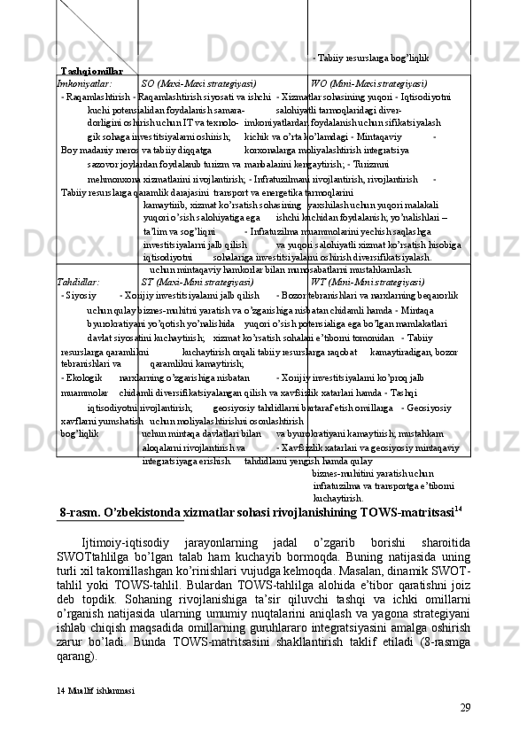 −   Tabiiy resurslarga bog’liqlik 
Tashqi omillar 
Imkoniyatlar:  SO (Maxi-Maxi strategiyasi)  WO (Mini-Maxi strategiyasi) 
−   Raqamlashtirish  −   Raqamlashtirish siyosati va ishchi  −   Xizmatlar sohasining yuqori  −   Iqtisodiyotni
kuchi potensialidan foydalanish samara- salohiyatli tarmoqlaridagi diver-
dorligini oshirish uchun IT va texnolo- imkoniyatlardan foydalanish uchun sifikatsiyalash 
gik sohaga investitsiyalarni oshirish;  kichik va o’rta ko’lamdagi  −   Mintaqaviy  −  
Boy madaniy meros va tabiiy diqqatga  korxonalarga moliyalashtirish integratsiya 
sazovor joylardan foydalanib turizm va  manbalarini kengaytirish;  −   Turizmni 
mehmonxona xizmatlarini rivojlantirish;  −   Infratuzilmani rivojlantirish, rivojlantirish  −  
Tabiiy resurslarga qaramlik darajasini  transport va energetika tarmoqlarini 
kamaytirib, xizmat ko’rsatish sohasining  yaxshilash uchun yuqori malakali 
yuqori o’sish salohiyatiga ega  ishchi kuchidan foydalanish; yo’nalishlari – 
ta’lim va sog’liqni  −   Infratuzilma muammolarini yechish saqlashga 
investitsiyalarni jalb qilish  va yuqori salohiyatli xizmat ko’rsatish hisobiga 
iqtisodiyotni  sohalariga investitsiyalarni oshirish diversifikatsiyalash. 
uchun mintaqaviy hamkorlar bilan munosabatlarni mustahkamlash. 
Tahdidlar:  ST (Maxi-Mini strategiyasi)  WT (Mini-Mini strategiyasi) 
−   Siyosiy  −   Xorijiy investitsiyalarni jalb qilish  −   Bozor tebranishlari va narxlarning beqarorlik 
uchun qulay biznes-muhitni yaratish va  o’zgarishiga nisbatan chidamli hamda  −   Mintaqa 
byurokratiyani yo’qotish yo’nalishida  yuqori o’sish potensialiga ega bo’lgan mamlakatlari 
davlat siyosatini kuchaytirish;  xizmat ko’rsatish sohalari e’tiborni tomonidan  −   Tabiiy 
resurslarga qaramlikni  kuchaytirish orqali tabiiy resurslarga raqobat  kamaytiradigan, bozor 
tebranishlari va  qaramlikni kamaytirish; 
−   Ekologik  narxlarning o’zgarishiga nisbatan  −   Xorijiy investitsiyalarni ko’proq jalb 
muammolar  chidamli diversifikatsiyalangan  qilish va xavfsizlik xatarlari hamda  −   Tashqi 
iqtisodiyotni rivojlantirish;  geosiyosiy tahdidlarni bartaraf etish omillarga  −   Geosiyosiy 
xavflarni yumshatish  uchun moliyalashtirishni osonlashtirish 
bog’liqlik  uchun mintaqa davlatlari bilan  va byurokratiyani kamaytirish; mustahkam 
aloqalarni rivojlantirish va  −   Xavfsizlik xatarlari va geosiyosiy mintaqaviy 
integratsiyaga erishish.  tahdidlarni yengish hamda qulay 
biznes-muhitini yaratish uchun 
infratuzilma va transportga e’tiborni 
kuchaytirish. 
8-rasm. O’zbekistonda xizmatlar sohasi rivojlanishining TOWS-matritsasi 14
 
 
Ijtimoiy-iqtisodiy   jarayonlarning   jadal   o’zgarib   borishi   sharoitida
SWOTtahlilga   bo’lgan   talab   ham   kuchayib   bormoqda.   Buning   natijasida   uning
turli xil takomillashgan ko’rinishlari vujudga kelmoqda. Masalan, dinamik SWOT-
tahlil   yoki   TOWS-tahlil.   Bulardan   TOWS-tahlilga   alohida   e’tibor   qaratishni   joiz
deb   topdik.   Sohaning   rivojlanishiga   ta’sir   qiluvchi   tashqi   va   ichki   omillarni
o’rganish   natijasida   ularning   umumiy   nuqtalarini   aniqlash   va   yagona   strategiyani
ishlab chiqish maqsadida omillarning guruhlararo integratsiyasini  amalga oshirish
zarur   bo’ladi.   Bunda   TOWS-matritsasini   shakllantirish   taklif   etiladi   (8-rasmga
qarang). 
14  Muallif ishlanmasi 
29