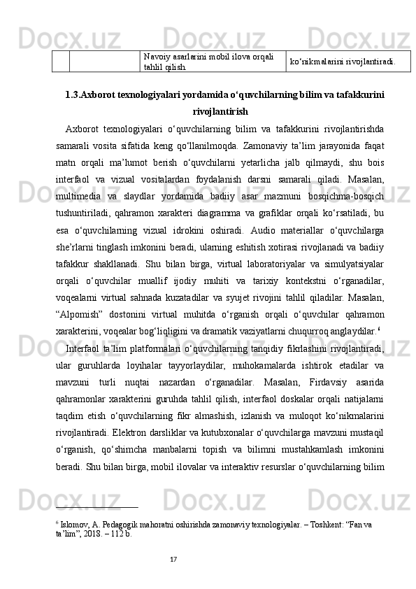 17Navoiy asarlarini mobil ilova orqali 
tahlil qilish. ko‘nikmalarini rivojlantiradi.
1.3.Axborot texnologiyalari yordamida o‘quvchilarning bilim va tafakkurini
rivojlantirish
Axborot   texnologiyalari   o‘quvchilarning   bilim   va   tafakkurini   rivojlantirishda
samarali   vosita   sifatida   keng   qo‘llanilmoqda.   Zamonaviy   ta’lim   jarayonida   faqat
matn   orqali   ma’lumot   berish   o‘quvchilarni   yetarlicha   jalb   qilmaydi,   shu   bois
interfaol   va   vizual   vositalardan   foydalanish   darsni   samarali   qiladi.   Masalan,
multimedia   va   slaydlar   yordamida   badiiy   asar   mazmuni   bosqichma-bosqich
tushuntiriladi,   qahramon   xarakteri   diagramma   va   grafiklar   orqali   ko‘rsatiladi,   bu
esa   o‘quvchilarning   vizual   idrokini   oshiradi.   Audio   materiallar   o‘quvchilarga
she’rlarni tinglash imkonini beradi, ularning eshitish xotirasi  rivojlanadi va badiiy
tafakkur   shakllanadi.   Shu   bilan   birga,   virtual   laboratoriyalar   va   simulyatsiyalar
orqali   o‘quvchilar   muallif   ijodiy   muhiti   va   tarixiy   kontekstni   o‘rganadilar,
voqealarni   virtual   sahnada   kuzatadilar   va   syujet   rivojini   tahlil   qiladilar.   Masalan,
“Alpomish”   dostonini   virtual   muhitda   o‘rganish   orqali   o‘quvchilar   qahramon
xarakterini, voqealar bog‘liqligini va dramatik vaziyatlarni chuqurroq anglaydilar. 6
Interfaol   ta’lim   platformalari   o‘quvchilarning   tanqidiy   fikrlashini   rivojlantiradi,
ular   guruhlarda   loyihalar   tayyorlaydilar,   muhokamalarda   ishtirok   etadilar   va
mavzuni   turli   nuqtai   nazardan   o‘rganadilar.   Masalan,   Firdavsiy   asarida
qahramonlar   xarakterini   guruhda   tahlil   qilish,   interfaol   doskalar   orqali   natijalarni
taqdim   etish   o‘quvchilarning   fikr   almashish,   izlanish   va   muloqot   ko‘nikmalarini
rivojlantiradi. Elektron darsliklar va kutubxonalar o‘quvchilarga mavzuni mustaqil
o‘rganish,   qo‘shimcha   manbalarni   topish   va   bilimni   mustahkamlash   imkonini
beradi. Shu bilan birga, mobil ilovalar va interaktiv resurslar o‘quvchilarning bilim
6
 Islomov, A. Pedagogik mahoratni oshirishda zamonaviy texnologiyalar. – Toshkent: “Fan va 
ta’lim”, 2018. – 112 b. 
