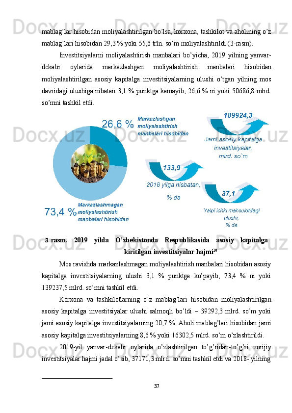 37mablag’lar hisobidan moliyalashtirilgan bo’lsa, korxona, tashkilot va aholining o’z
mablag’lari hisobidan 29,3 % yoki 55,6 trln. so’m moliyalashtirildi (3-rasm).
Investitsiyalarni   moliyalashtirish   manbalari   bo’yicha,   2019   yilning   yanvar-
dekabr   oylarida   markazlashgan   moliyalashtirish   manbalari   hisobidan
moliyalashtirilgan   asosiy   kapitalga   investitsiyalarning   ulushi   o’tgan   yilning   mos
davridagi ulushiga nibatan 3,1 % punktga kamayib, 26,6 % ni yoki 50686,8 mlrd.
so’mni tashkil etdi.
3- rasm.   2019   yilda   O’zbekistonda   Respublikasida   asosiy   kapitalga
kiritilgan investitsiyalar hajmi 10
Mos ravishda markazlashmagan moliyalashtirish manbalari hisobidan asosiy
kapitalga   investitsiyalarning   ulushi   3,1   %   punktga   ko’payib,   73,4   %   ni   yoki
139237,5 mlrd. so’mni tashkil etdi.
Korxona   va   tashkilotlarning   o’z   mablag’lari   hisobidan   moliyalashtirilgan
asosiy   kapitalga   investitsiyalar   ulushi   salmoqli   bo’ldi   –   39292,3   mlrd.   so’m   yoki
jami asosiy kapitalga investitsiyalarning 20,7 %. Aholi mablag’lari hisobidan jami
asosiy kapitalga investitsiyalarning 8,6 % yoki 16302,5 mlrd. so’m o’zlashtirildi.
2019-yil   yanvar-dekabr   oylarida   o’zlashtirilgan   to’g’ridan-to’g’ri   xorijiy
investitsiyalar   hajmi jadal o’sib,   37171,3 mlrd.   so’mni tashkil etdi va   2018- yilning 