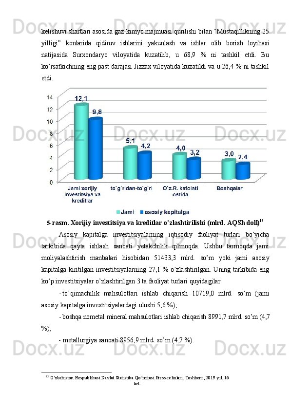 13
  O’zbekiston   Respublikasi   Davlat   Statistika   Qo’mitasi   Press-relizlari,   Toshkent,   2019   yil,   16
bet.
34kelishuvi shartlari asosida gaz-kimyo majmuasi qurilishi bilan “Mustaqillikning 25
yilligi”   konlarida   qidiruv   ishlarini   yakunlash   va   ishlar   olib   borish   loyihasi
natijasida   Surxondaryo   viloyatida   kuzatilib,   u   68,9   %   ni   tashkil   etdi.   Bu
ko’rsatkichning eng past darajasi Jizzax viloyatida kuzatildi va u 26,4 % ni tashkil
etdi.
5- rasm.   Xorijiy   investitsiya   va   kreditlar   o’zlashtirilishi   (mlrd.   AQSh   doll) 13
Asosiy   kapitalga   investitsiyalarning   iqtisodiy   faoliyat   turlari   bo’yicha
tarkibida   qayta   ishlash   sanoati   yetakchilik   qilmoqda.   Ushbu   tarmoqda   jami
moliyalashtirish   manbalari   hisobidan   51433,3   mlrd.   so’m   yoki   jami   asosiy
kapitalga kiritilgan investitsiyalarning 27,1 % o’zlashtirilgan. Uning tarkibida eng
ko’p investitsiyalar o’zlashtirilgan 3 ta faoliyat turlari quyidagilar:
- to’qimachilik   mahsulotlari   ishlab   chiqarish   10719,0   mlrd.   so’m   (jami
asosiy kapitalga investitsiyalardagi ulushi 5,6 %);
- boshqa   nometal   mineral   mahsulotlari   ishlab   chiqarish   8991,7   mlrd.   so’m   (4,7
%);
- metallurgiya   sanoati   8956,9   mlrd.   so’m   (4,7   %). 