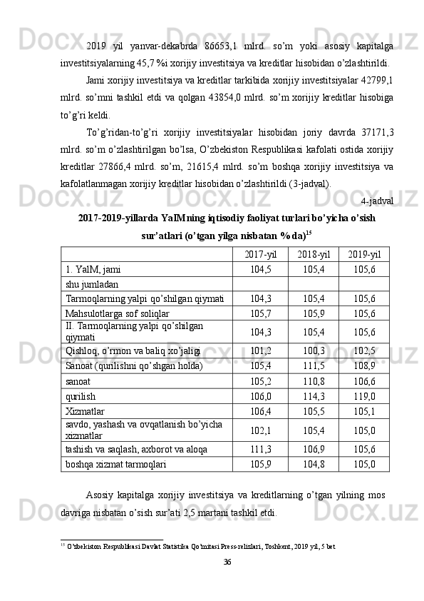 362019   yil   yanvar-dekabrda   86653,1   mlrd.   so’m   yoki   asosiy   kapitalga
investitsiyalarning 45,7 %i xorijiy investitsiya va kreditlar hisobidan o’zlashtirildi.
Jami xorijiy investitsiya va kreditlar tarkibida xorijiy investitsiyalar 42799,1
mlrd. so’mni tashkil  etdi  va qolgan 43854,0 mlrd. so’m  xorijiy kreditlar hisobiga
to’g’ri keldi.
To’g’ridan-to’g’ri   xorijiy   investitsiyalar   hisobidan   joriy   davrda   37171,3
mlrd. so’m o’zlashtirilgan bo’lsa, O’zbekiston Respublikasi kafolati ostida xorijiy
kreditlar   27866,4   mlrd.   so’m,   21615,4   mlrd.   so’m   boshqa   xorijiy   investitsiya   va
kafolatlanmagan xorijiy kreditlar hisobidan o’zlashtirildi (3-jadval).
4- jadval
2017-2019-yillarda   YaIMning   iqtisodiy   faoliyat   turlari   bo’yicha   o’sish 
sur’atlari (o’tgan yilga nisbatan % da) 15
2017- yil 2018- yil 2019- yil
1.   YalM,   jami 104,5 105,4 105,6
shu   jumladan
Tarmoqlarning   yalpi   qo’shilgan   qiymati 104,3 105,4 105,6
Mahsulotlarga   sof   soliqlar 105,7 105,9 105,6
II.   Tarmoqlarning   yalpi   qo’shilgan
qiymati 104,3 105,4 105,6
Qishloq,   o’rmon   va   baliq   xo’jaligi 101,2 100,3 102,5
Sanoat   (qurilishni   qo’shgan   holda) 105,4 111,5 108,9
sanoat 105,2 110,8 106,6
qurilish 106,0 114,3 119,0
Xizmatlar 106,4 105,5 105,1
savdo,   yashash   va   ovqatlanish   bo’yicha
xizmatlar 102,1 105,4 105,0
tashish   va   saqlash,   axborot   va  aloqa 111,3 106,9 105,6
boshqa   xizmat   tarmoqlari 105,9 104,8 105,0
Asosiy   kapitalga   xorijiy   investitsiya   va   kreditlarning   o’tgan   yilning   mos 
davriga nisbatan o’sish sur’ati 2,5 martani tashkil etdi.
15
  O’zbekiston   Respublikasi   Davlat   Statistika   Qo’mitasi   Press-relizlari,   Toshkent,   2019   yil,   5   bet 
