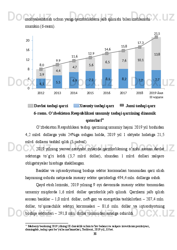 38moliyalashtirish   uchun   yangi   qarzdorliklarni   jalb   qilinishi   bilan   izohlanishi  
mumkin  (6-rasm).
21,5
20
16
12
8
4
0
2012 2013 2014 2015 2016 2017 2018 2019   йил
III  чораги
Davlat tashqi qarzi Xususiy tashqi qarz Jami   tashqi   qarz
6-rasm.   O’zbekiston   Respublikasi   umumiy   tashqi   qarzining   dinamik
qatorlari 16
O’zbekiston   Respublikasi   tashqi   qarzining   umumiy   hajmi   2019   yil   boshidan
4,2   mlrd.   dollarga   yoki   24%ga   oshgan   holda,   2019   yil   1   oktyabr   holatiga   21,5
mlrd. dollarni tashkil qildi (5-jadval).
2019   yilning   yanvar-sentyabr   oylarida   qarzdorlikning   o’sishi   asosan   davlat
sektoriga   to’g’ri   keldi   (3,7   mlrd.   dollar),   shundan   1   mlrd.   dollari   xalqaro
obligatsiyalar hisobiga shakllangan.
Banklar   va  iqtisodiyotning   boshqa   sektor   korxonalari   tomonidan   qarz  olish
hajmining oshishi natijasida xususiy sektor qarzdorligi 494,4 mln. dollarga oshdi.
Qayd etish lozimki, 2019 yilning 9 oyi davomida xususiy sektor tomonidan
umumiy   miqdorda   1,6   mlrd.   dollar   qarzdorlik   jalb   qilindi.   Qarzlarni   jalb   qilish
asosan banklar – 1,0 mlrd. dollar, neft-gaz va energetika tashkilotlari – 207,4 mln.
dollar,   to’qimachilik   sektori   korxonalari   –   81,6   mln.   dollar   va   iqtisodiyotning
boshqa  sektorlari – 291,8 mln. dollar tomonidan amalga oshirildi.
16
  Markaziy   bankning   2019   yilning   III   choraklik   uchun   to’lov   balansi   va   xalqaro   investitsion   pozitsiyasi, 
shuningdek, tashqi qarz bo’yicha ma'lumotlari, Toshkent, 2019 yil, 33 bet. 17,3
14,6 15,8
12,9
11,6 13,8
9,9
6,5 7,6 10,1
8,0
4,7 5,6
4,4
3,9
7,3 8,1 8,2
7,2 7,7
4,1 5,5 6,9 