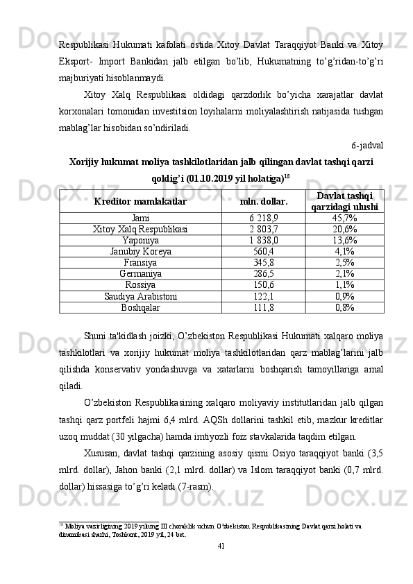 41Respublikasi   Hukumati   kafolati   ostida   Xitoy   Davlat   Taraqqiyot   Banki   va   Xitoy
Eksport-   Import   Bankidan   jalb   etilgan   bo’lib,   Hukumatning   to’g’ridan-to’g’ri
majburiyati hisoblanmaydi.
Xitoy   Xalq   Respublikasi   oldidagi   qarzdorlik   bo’yicha   xarajatlar   davlat
korxonalari   tomonidan   investitsion   loyihalarni   moliyalashtirish   natijasida   tushgan
mablag’lar hisobidan so’ndiriladi.
6- jadval
Xorijiy   hukumat   moliya   tashkilotlaridan   jalb   qilingan   davlat   tashqi   qarzi 
qoldig’i (01.10.2019 yil holatiga) 18
Kreditor   mamlakatlar mln.   dollar. Davlat tashqi 
qarzidagi   ulushi
Jami 6   218,9 45,7%
Xitoy   Xalq  Respublikasi 2   803,7 20,6%
Yaponiya 1   838,0 13,6%
Janubiy   Koreya 560,4 4,1%
Fransiya 345,8 2,5%
Germaniya 286,5 2,1%
Rossiya 150,6 1,1%
Saudiya   Arabistoni 122,1 0,9%
Boshqalar 111,8 0,8%
Shuni ta'kidlash joizki, O’zbekiston Respublikasi  Hukumati  xalqaro moliya
tashkilotlari   va   xorijiy   hukumat   moliya   tashkilotlaridan   qarz   mablag’larini   jalb
qilishda   konservativ   yondashuvga   va   xatarlarni   boshqarish   tamoyillariga   amal
qiladi.
O’zbekiston   Respublikasining   xalqaro   moliyaviy   institutlaridan   jalb   qilgan
tashqi   qarz  portfeli   hajmi   6,4   mlrd.   AQSh  dollarini   tashkil   etib,  mazkur   kreditlar
uzoq muddat (30 yilgacha) hamda imtiyozli foiz stavkalarida taqdim etilgan.
Xususan,   davlat   tashqi   qarzining   asosiy   qismi   Osiyo   taraqqiyot   banki   (3,5
mlrd. dollar), Jahon  banki  (2,1 mlrd. dollar)  va Islom  taraqqiyot  banki  (0,7 mlrd.
dollar) hissasiga to’g’ri keladi (7-rasm).
18
  Moliya   vazirligining   2019   yilning   III   choraklik   uchun   O’zbekiston   Respublikasining   Davlat   qarzi   holati   va 
dinamikasi sharhi, Toshkent, 2019 yil, 24 bet. 