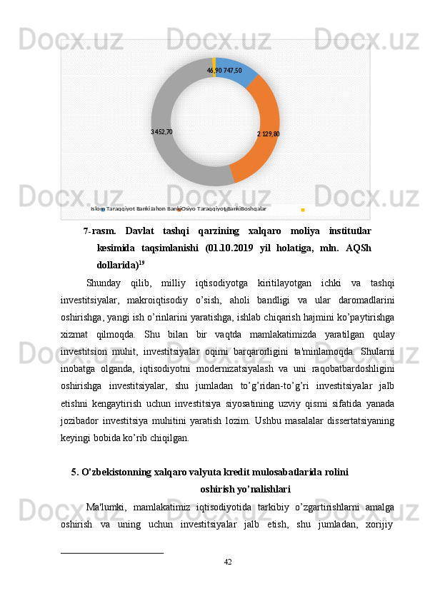 427- rasm.   Davlat   tashqi   qarzining   xalqaro   moliya   institutlar
kesimida   taqsimlanishi   (01.10.2019   yil   holatiga,   mln.   AQSh
dollarida) 19
Shunday   qilib,   milliy   iqtisodiyotga   kiritilayotgan   ichki   va   tashqi
investitsiyalar,   makroiqtisodiy   o’sish,   aholi   bandligi   va   ular   daromadlarini
oshirishga, yangi ish o’rinlarini yaratishga, ishlab chiqarish hajmini ko’paytirishga
xizmat   qilmoqda.   Shu   bilan   bir   vaqtda   mamlakatimizda   yaratilgan   qulay
investitsion   muhit,   investitsiyalar   oqimi   barqarorligini   ta'minlamoqda.   Shularni
inobatga   olganda,   iqtisodiyotni   modernizatsiyalash   va   uni   raqobatbardoshligini
oshirishga   investitsiyalar,   shu   jumladan   to’g’ridan-to’g’ri   investitsiyalar   jalb
etishni   kengaytirish   uchun   investitsiya   siyosatining   uzviy   qismi   sifatida   yanada
jozibador   investitsiya   muhitini   yaratish   lozim.   Ushbu   masalalar   dissertatsiyaning
keyingi bobida ko’rib chiqilgan.
5. O’zbekistonning   xalqaro   valyuta   kredit   mulosabatlarida   rolini  
oshirish  yo’nalishlari
Ma'lumki,   mamlakatimiz   iqtisodiyotida   tarkibiy   o’zgartirishlarni   amalga
oshirish     va     uning     uchun     investitsiyalar     jalb     etish,     shu     jumladan,     xorijiy46,90   747,50
3  452,70
2  129,80
Islom   Taraqqiyot   Banki Jahon  Banki Osiyo   Taraqqiyot  BankiBoshqalar  