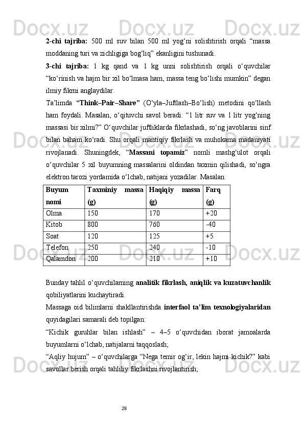 282-chi   tajriba:   500   ml   suv   bilan   500   ml   yog‘ni   solishtirish   orqali   “massa
moddaning turi va zichligiga bog‘liq” ekanligini tushunadi.
3-chi   tajriba:   1   kg   qand   va   1   kg   unni   solishtirish   orqali   o‘quvchilar
“ko‘rinish va hajm bir xil bo‘lmasa ham, massa teng bo‘lishi mumkin” degan
ilmiy fikrni anglaydilar.
Ta’limda   “Think–Pair–Share”   (O‘yla–Juftlash–Bo‘lish)   metodini   qo‘llash
ham  foydali. Masalan,  o‘qituvchi  savol  beradi:   “1 litr  suv  va  1 litr  yog‘ning
massasi bir xilmi?” O‘quvchilar juftliklarda fikrlashadi, so‘ng javoblarini sinf
bilan   baham   ko‘radi.   Shu   orqali   mantiqiy   fikrlash   va   muhokama   madaniyati
rivojlanadi.   Shuningdek,   “ Massani   topamiz ”   nomli   mashg‘ulot   orqali
o‘quvchilar   5   xil   buyumning   massalarini   oldindan   taxmin   qilishadi,   so‘ngra
elektron tarozi yordamida o‘lchab, natijani yozadilar. Masalan:
Buyum
nomi Taxminiy   massa
(g) Haqiqiy   massa
(g) Farq
(g)
Olma 150 170 +20
Kitob 800 760 -40
Soat 120 125 +5
Telefon 250 240 -10
Qalamdon 200 210 +10
Bunday tahlil  o‘quvchilarning   analitik fikrlash, aniqlik va kuzatuvchanlik
qobiliyatlarini kuchaytiradi.
Massaga   oid  bilimlarni   shakllantirishda   interfaol   ta’lim   texnologiyalaridan
quyidagilari samarali deb topilgan:
“Kichik   guruhlar   bilan   ishlash”   –   4–5   o‘quvchidan   iborat   jamoalarda
buyumlarni o‘lchab, natijalarni taqqoslash;
“Aqliy hujum” – o‘quvchilarga “Nega temir og‘ir, lekin hajmi kichik?” kabi
savollar berish orqali tahliliy fikrlashni rivojlantirish; 