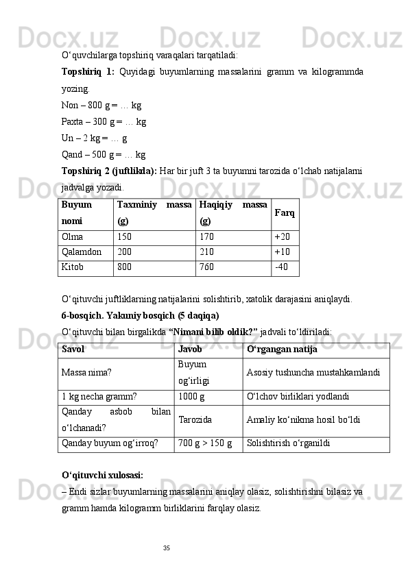 35O‘quvchilarga topshiriq varaqalari tarqatiladi:
Topshiriq   1:   Quyidagi   buyumlarning   massalarini   gramm   va   kilogrammda
yozing.
Non – 800 g = … kg
Paxta – 300 g = … kg
Un – 2 kg = … g
Qand – 500 g = … kg
Topshiriq 2 (juftlikda):  Har bir juft 3 ta buyumni tarozida o‘lchab natijalarni
jadvalga yozadi.
Buyum
nomi Taxminiy   massa
(g) Haqiqiy   massa
(g) Farq
Olma 150 170 +20
Qalamdon 200 210 +10
Kitob 800 760 -40
O‘qituvchi juftliklarning natijalarini solishtirib, xatolik darajasini aniqlaydi.
6-bosqich. Yakuniy bosqich (5 daqiqa)
O‘qituvchi bilan birgalikda  “Nimani bilib oldik?”  jadvali to‘ldiriladi:
Savol Javob O‘rgangan natija
Massa nima? Buyum
og‘irligi Asosiy tushuncha mustahkamlandi
1 kg necha gramm? 1000 g O‘lchov birliklari yodlandi
Qanday   asbob   bilan
o‘lchanadi? Tarozida Amaliy ko‘nikma hosil bo‘ldi
Qanday buyum og‘irroq? 700 g > 150 g Solishtirish o‘rganildi
O‘qituvchi xulosasi:
– Endi sizlar buyumlarning massalarini aniqlay olasiz, solishtirishni bilasiz va
gramm hamda kilogramm birliklarini farqlay olasiz. 