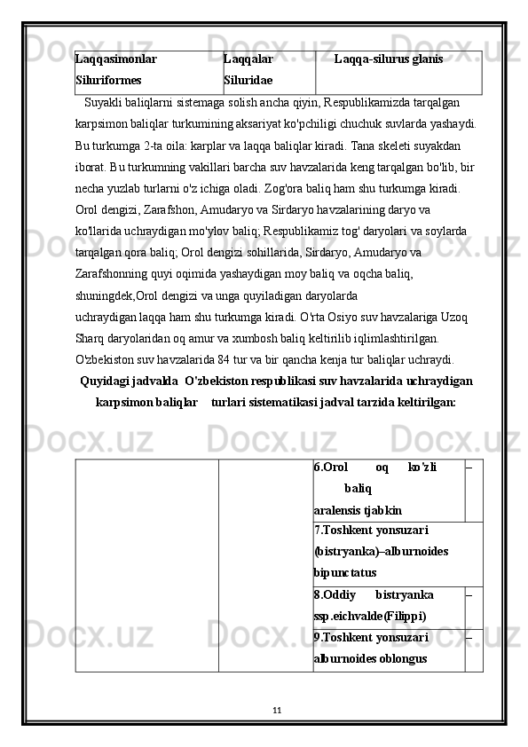 Laqqasimonlar
Siluriformes Laqqalar
Siluridae       Laqqa-silurus glanis
   Suyakli baliqlarni sistemaga solish ancha qiyin, Respublikamizda tarqalgan 
karpsimon baliqlar turkumining aksariyat ko'pchiligi chuchuk suvlarda yashaydi.
Bu turkumga 2-ta oila: karplar va laqqa baliqlar kiradi. Tana skeleti suyakdan 
iborat. Bu turkumning vakillari barcha suv havzalarida keng tarqalgan bo'lib, bir 
necha yuzlab turlarni o'z ichiga oladi. Zog'ora baliq ham shu turkumga kiradi. 
Orol dengizi, Zarafshon, Amudaryo va Sirdaryo havzalarining daryo va 
ko'llarida uchraydigan mo'ylov baliq; Respublikamiz tog' daryolari va soylarda 
tarqalgan qora baliq; Orol dengizi sohillarida, Sirdaryo, Amudaryo va 
Zarafshonning quyi oqimida yashaydigan moy baliq va oqcha baliq, 
shuningdek,Orol dengizi va unga quyiladigan daryolarda
uchraydigan laqqa ham shu turkumga kiradi. O'rta Osiyo suv havzalariga Uzoq 
Sharq daryolaridan oq amur va xumbosh baliq keltirilib iqlimlashtirilgan. 
O'zbekiston suv havzalarida 84 tur va bir qancha kenja tur baliqlar uchraydi.
Quyidagi jadvalda  O'zbekiston respublikasi suv havzalarida uchraydigan
karpsimon baliqlar    turlari sistematikasi jadval tarzida keltirilgan:
6.Orol oq ko ' zli
bali q
aralensis tjabkin –
7.Toshkent yonsuzari
(bistryanka) – alburnoides 
bipunctatus
8.Oddiy bistryanka
ssp.eichvalde(Filippi) –
9.Toshkent yonsuzari
alburnoides oblongus –
11 