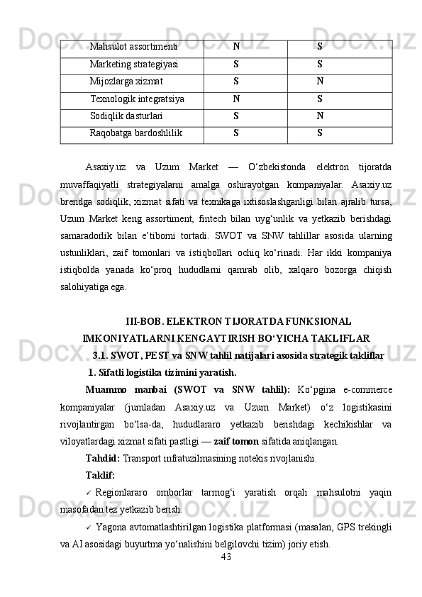 Mahsulot assortimenti N S
Marketing strategiyasi S S
Mijozlarga xizmat S N
Texnologik integratsiya N S
Sodiqlik dasturlari S N
Raqobatga bardoshlilik S S
Asaxiy.uz   va   Uzum   Market   —   O‘zbekistonda   elektron   tijoratda
muvaffaqiyatli   strategiyalarni   amalga   oshirayotgan   kompaniyalar.   Asaxiy.uz
brendga   sodiqlik,   xizmat   sifati   va   texnikaga   ixtisoslashganligi   bilan   ajralib   tursa,
Uzum   Market   keng   assortiment,   fintech   bilan   uyg‘unlik   va   yetkazib   berishdagi
samaradorlik   bilan   e’tiborni   tortadi.   SWOT   va   SNW   tahlillar   asosida   ularning
ustunliklari,   zaif   tomonlari   va   istiqbollari   ochiq   ko‘rinadi.   Har   ikki   kompaniya
istiqbolda   yanada   ko‘proq   hududlarni   qamrab   olib,   xalqaro   bozorga   chiqish
salohiyatiga ega.
III-BOB. ELEKTRON TIJORATDA FUNKSIONAL
IMKONIYATLARNI KENGAYTIRISH BO‘YICHA TAKLIFLAR
3.1. SWOT, PEST va SNW tahlil natijalari asosida strategik takliflar
 1. Sifatli logistika tizimini yaratish.
Muammo   manbai   (SWOT   va   SNW   tahlil):   Ko‘pgina   e-commerce
kompaniyalar   (jumladan   Asaxiy.uz   va   Uzum   Market)   o‘z   logistikasini
rivojlantirgan   bo‘lsa-da,   hududlararo   yetkazib   berishdagi   kechikishlar   va
viloyatlardagi xizmat sifati pastligi —  zaif tomon  sifatida aniqlangan.
Tahdid:  Transport infratuzilmasining notekis rivojlanishi.
Taklif:
 Regionlararo   omborlar   tarmog‘i   yaratish   orqali   mahsulotni   yaqin
masofadan tez yetkazib berish.
 Yagona avtomatlashtirilgan logistika platformasi (masalan, GPS trekingli
va AI asosidagi buyurtma yo‘nalishini belgilovchi tizim) joriy etish.
43 