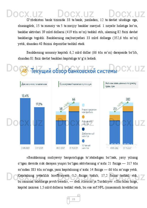 23O‘zbekiston   bank   tizimida   33   ta   bank,   jumladan,   12   ta   davlat   ulushiga   ega,
shuningdek,   15   ta   xususiy   va   5   ta   xorijiy   banklar   mavjud.   1   noyabr   holatiga   ko‘ra,
banklar aktivlari 39 mlrd dollarni (419 trln so‘m) tashkil etib, ularning 82 foizi davlat
banklariga   tegishli.   Banklarning   majburiyatlari   33   mlrd   dollarga   (352,6   trln   so‘m)
yetdi, shundan 40 foizini depozitlar tashkil etadi.
Banklarning   umumiy   kapitali   6,2   mlrd   dollar   (66   trln   so‘m)   darajasida   bo‘lib,
shundan 81 foizi davlat banklari kapitaliga to‘g‘ri keladi.
«Banklarning   moliyaviy   barqarorligiga   to‘xtaladigan   bo‘lsak,   joriy   yilning
o‘tgan davrida risk darajasi yuqori bo‘lgan aktivlarning o‘sishi 21 foizga   — 317 trln
so‘mdan 383 trln so‘mga, jami kapitalining o‘sishi 14 foizga   — 66 trln so‘mga yetdi.
Kapitalning   yetarlilik   koeffitsiyenti   1,2   foizga   tushib,   17,2   foizni   tashkil   etdi,
bu   minimal talablarga javob beradi»,   — dedi Abrorxo‘ja Turdaliyev. «Shu   bilan birga,
kapital zaxirasi 1,5 mlrd dollarni tashkil etadi, bu   esa sof NPL (muammoli kreditlar)ni 