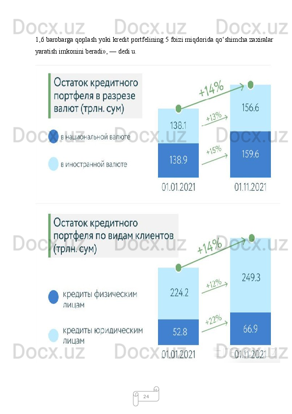 241,6 barobarga qoplash yoki kredit portfelining 5 foizi miqdorida qo‘shimcha zaxiralar
yaratish imkonini beradi»,   — dedi u. 