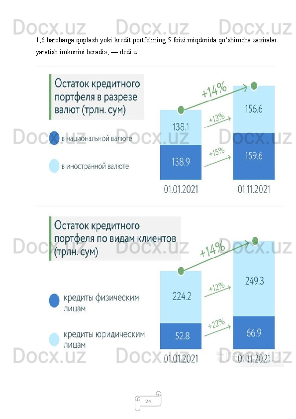 241,6 barobarga qoplash yoki kredit portfelining 5 foizi miqdorida qo‘shimcha zaxiralar
yaratish imkonini beradi»,   — dedi u.
