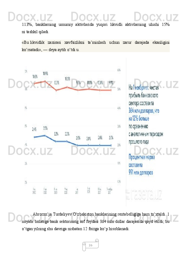 26113%,   banklarning   umumiy   aktivlarida   yuqori   likvidli   aktivlarning   ulushi   15%
ni   tashkil qiladi.
«Bu   likvidlik   zaxirasi   xavfsizlikni   ta’minlash   uchun   zarur   darajada   ekanligini
ko‘rsatadi»,   — deya aytib o‘tdi u.
Abrorxo‘ja Turdaliyev O‘zbekiston banklarining rentabelligiga ham to‘xtaldi. 1
noyabr holatiga bank sektorining sof foydasi 364 mln dollar darajasida qayd etildi, bu
o‘tgan yilning shu   davriga nisbatan 12 foizga ko‘p hisoblanadi. 