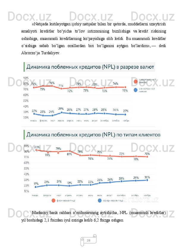 28«Natijada kutilayotgan ijobiy natijalar bilan bir qatorda, muddatlarni uzaytirish
amaliyoti   kreditlar   bo‘yicha   to‘lov   intizomining   buzilishiga   va   kredit   riskining
oshishiga,   muammoli   kreditlarning   ko‘payishiga   olib   keldi.   Bu   muammoli   kreditlar
o‘sishiga   sabab   bo‘lgan   omillardan   biri   bo‘lganini   aytgan   bo‘lardim»,   —   dedi
Abrorxo‘ja Turdaliyev.
Markaziy   bank   rahbari   o‘rinbosarining   aytishicha,   NPL   (muammoli   kreditlar)
yil boshidagi 2,1 foizdan iyul oxiriga kelib 6,2 foizga oshgan. 