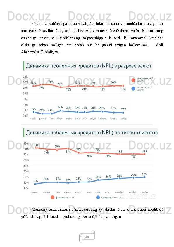 28«Natijada kutilayotgan ijobiy natijalar bilan bir qatorda, muddatlarni uzaytirish
amaliyoti   kreditlar   bo‘yicha   to‘lov   intizomining   buzilishiga   va   kredit   riskining
oshishiga,   muammoli   kreditlarning   ko‘payishiga   olib   keldi.   Bu   muammoli   kreditlar
o‘sishiga   sabab   bo‘lgan   omillardan   biri   bo‘lganini   aytgan   bo‘lardim»,   —   dedi
Abrorxo‘ja Turdaliyev.
Markaziy   bank   rahbari   o‘rinbosarining   aytishicha,   NPL   (muammoli   kreditlar)
yil boshidagi 2,1 foizdan iyul oxiriga kelib 6,2 foizga oshgan.