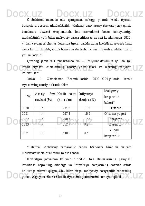 17O‘zbekiston   misolida   olib   qaraganda,   so‘nggi   yillarda   kredit   siyosati
bosqichma-bosqich erkinlashtirildi. Markaziy bank asosiy stavkani joriy qilish,
banklararo   bozorni   rivojlantirish,   foiz   stavkalarini   bozor   tamoyillariga
moslashtirish yo‘li bilan moliyaviy barqarorlikka erishishni ko‘zlamoqda. 2020-
yildan   keyingi   islohotlar   doirasida   tijorat   banklarining   kreditlash   siyosati   ham
qayta ko‘rib chiqilib, kichik biznes va startaplar uchun imtiyozli kreditlar tizimi
yo‘lga qo‘yildi.
Quyidagi   jadvalda   O‘zbekistonda   2020–2024-yillar   davomida   qo‘llanilgan
kredit   siyosati   choralarining   asosiy   yo‘nalishlari   va   ularning   natijalari
ko‘rsatilgan:
Jadval   1.   O‘zbekiston   Respublikasida   2020–2024-yillarda   kredit
siyosatining asosiy ko‘rsatkichlari
Yil Asosiy   foiz
stavkasi (%) Kredit   hajmi
(trln so‘m) Inflyatsiya
darajasi (%) Moliyaviy
barqarorlik
bahosi*
2020 15 234.5 11.5 O‘rtacha
2021 14 267.3 10.2 O‘rtacha yuqori
2022 16 290.7 12.3 Barqaror
2023 14 312.9 9.8 Barqaror
2024 12 340.0 8.5 Yuqori
barqarorlik
*Eslatma:   Moliyaviy   barqarorlik   bahosi   Markaziy   bank   va   xalqaro
moliyaviy tashkilotlar tahliliga asoslanadi.
Keltirilgan   jadvaldan   ko‘rinib   turibdiki,   foiz   stavkalarining   pasayishi
kreditlash   hajmining   ortishiga   va   inflyatsiya   darajasining   nazorat   ostida
bo‘lishiga   xizmat   qilgan.   Shu   bilan   birga,   moliyaviy   barqarorlik   bahosining
yildan-yilga yaxshilanishi kredit siyosatining samarasini namoyon qiladi. 