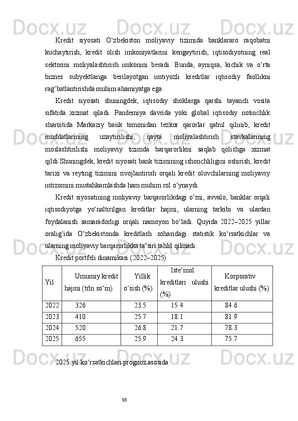 18Kredit   siyosati   O‘zbekiston   moliyaviy   tizimida   banklararo   raqobatni
kuchaytirish,   kredit   olish   imkoniyatlarini   kengaytirish,   iqtisodiyotning   real
sektorini   moliyalashtirish   imkonini   beradi.   Bunda,   ayniqsa,   kichik   va   o‘rta
biznes   subyektlariga   berilayotgan   imtiyozli   kreditlar   iqtisodiy   faollikni
rag‘batlantirishda muhim ahamiyatga ega.
Kredit   siyosati   shuningdek,   iqtisodiy   shoklarga   qarshi   tayanch   vosita
sifatida   xizmat   qiladi.   Pandemiya   davrida   yoki   global   iqtisodiy   notinchlik
sharoitida   Markaziy   bank   tomonidan   tezkor   qarorlar   qabul   qilinib,   kredit
muddatlarining   uzaytirilishi,   qayta   moliyalashtirish   stavkalarining
moslashtirilishi   moliyaviy   tizimda   barqarorlikni   saqlab   qolishga   xizmat
qildi.Shuningdek, kredit siyosati bank tizimining ishonchliligini oshirish, kredit
tarixi   va   reyting   tizimini   rivojlantirish   orqali   kredit   oluvchilarning   moliyaviy
intizomini mustahkamlashda ham muhim rol o‘ynaydi.
Kredit   siyosatining   moliyaviy   barqarorlikdagi   o‘rni,   avvalo,   banklar   orqali
iqtisodiyotga   yo‘naltirilgan   kreditlar   hajmi,   ularning   tarkibi   va   ulardan
foydalanish   samaradorligi   orqali   namoyon   bo‘ladi.   Quyida   2022–2025   yillar
oralig‘ida   O‘zbekistonda   kreditlash   sohasidagi   statistik   ko‘rsatkichlar   va
ularning moliyaviy barqarorlikka ta’siri tahlil qilinadi.
Kredit portfeli dinamikasi (2022–2025)
Yil Umumiy kredit
hajmi (trln so‘m) Yillik
o‘sish (%) Iste’mol
kreditlari   ulushi
(%) Korporativ
kreditlar ulushi (%)
2022 326 23.5 15.4 84.6
2023 410 25.7 18.1 81.9
2024 520 26.8 21.7 78.3
2025 655 25.9 24.3 75.7
2025 yil ko‘rsatkichlari prognoz asosida 