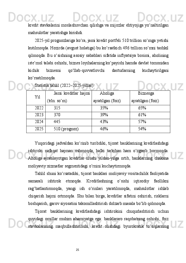 25kredit stavkalarini moslashuvchan qilishga va mijozlar ehtiyojiga yo‘naltirilgan
mahsulotlar yaratishga kirishdi.
2025-yil prognozlariga ko‘ra, jami kredit portfeli 510 trillion so‘mga yetishi
kutilmoqda. Hozirda (avgust holatiga) bu ko‘rsatkich 496 trillion so‘mni tashkil
qilmoqda. Bu o‘sishning asosiy sabablari  sifatida inflyatsiya bosimi, aholining
iste’mol talabi oshishi, biznes loyihalarning ko‘payishi hamda davlat tomonidan
kichik   biznesni   qo‘llab-quvvatlovchi   dasturlarning   kuchaytirilgani
ko‘rsatilmoqda.
Statistik tahlil (2022–2025-yillar):
Yil Jami   kreditlar   hajmi
(trln. so‘m) Aholiga
ajratilgan (foiz) Biznesga
ajratilgan (foiz)
2022 315 35% 65%
2023 370 39% 61%
2024 445 43% 57%
2025 510 (prognoz) 46% 54%
Yuqoridagi   jadvaldan   ko‘rinib  turibdiki,  tijorat   banklarining  kreditlashdagi
ishtiroki   nafaqat   hajman   oshmoqda,   balki   tarkiban   ham   o‘zgarib   bormoqda.
Aholiga   ajratilayotgan   kreditlar   ulushi   yildan-yilga   ortib,   banklarning   chakana
moliyaviy xizmatlar segmentidagi o‘rnini kuchaytirmoqda.
Tahlil shuni ko‘rsatadiki, tijorat banklari moliyaviy vositachilik faoliyatida
samarali   ishtirok   etmoqda.   Kreditlashning   o‘sishi   iqtisodiy   faollikni
rag‘batlantirmoqda,   yangi   ish   o‘rinlari   yaratilmoqda,   mahsulotlar   ishlab
chiqarish   hajmi   ortmoqda.   Shu   bilan   birga,   kreditlar   sifatini   oshirish,   risklarni
boshqarish, garov siyosatini takomillashtirish dolzarb masala bo‘lib qolmoqda.
Tijorat   banklarining   kreditlashdagi   ishtirokini   chuqurlashtirish   uchun
quyidagi   omillar   muhim   ahamiyatga   ega:   banklararo   raqobatning   oshishi,   foiz
stavkalarining   maqbullashtirilishi,   kredit   olishdagi   byurokratik   to‘siqlarning 