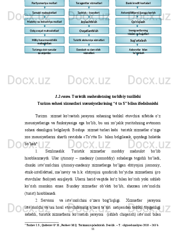 1 .2-rasm.  Turistik mahsulotning tarkibiy tuzilishi
Turizm sohasi xizmatlari xususiyatlarining “4 ta S” bilan ifodalanishi
Turizm     xizmat   ko‘rsatish   jarayoni   sohaning   tashkil   etuvchisi   sifatida   o‘z
xususiyatlariga   va   funksiyasiga   ega   bo‘lib,   bu   uni   xo‘jalik   yuritishning   avtonom
sohasi ekanligini belgilaydi. Boshqa   xizmat turlari kabi   turistik xizmatlar o‘ziga
xos xususiyatlarini shartli ravishda «To‘rtta S»   bilan belgilasak, quyidagi holatda
bo‘ladi 4
:
1. Sezilmaslik.   Turistik   xizmatlar   moddiy   mahsulot   bo‘lib
hisoblanmaydi.   Ular   ijtimoiy   –   madaniy   (nomoddiy)   sohalarga   tegishli   bo‘ladi,
chunki   iste’molchini   ijtimoiy-madaniy   xizmatlarga   bo‘lgan   ehtiyojini   jismoniy,
etnik-intellektual,   ma’naviy   va   h.k.   ehtiyojini   qondirish   bo‘yicha   xizmatlarni   ijro
etuvchilar  faoliyati  aniqlaydi.  Ularni   harid vaqtida  ko‘z  bilan  ko‘rish  yoki  ushlab
ko‘rish   mumkin   emas.   Bunday   xizmatlar   ob’ekti   bo‘lib,   shaxsan   iste’molchi
(turist) hisoblanadi.
2.   Servisni     va   iste’molchini   o‘zaro   bog‘liqligi .     Xizmatlar     jarayoni
iste’molchi va  uni hosil  etuvchilarning o‘zaro ta’siri  natijasidan tashkil topganligi
sababli,   turistik   xizmatlarni   ko‘rsatish   jarayoni     ( ishlab   chiqarish )   iste’mol   bilan
4
  Tuxliev I.S., Qudratov G‘.H., Pardaev M.Q. Turizmni rejalashtirish. Darslik. – T.: «Iqtisod-moliya» 2010 – 263 b.
11 Bank kredit   kartalari
Avtomobillarni   ijaraga berish
Immigrantlarning
vizalari va hujjatlari Qo‘riqlash
Sug‘urtalash
Axborotlar  bilan
  ta’minlashTuragentlar   xizmatlari
Tashish – transfert 
Joylashtirish
Ovqatlantirish
Turistik ekskursiya   xizmatlari
Davolash va dam olish 
xizmatlariTurizmga doir  narsalar
ва  anjomlarMilliy   hunarmandchilik
mahsulotlariOziq-ovqat   mahsulotlariMaishiy va   industriya mollariTamaki   mahsulotlariParfyumeriya   mollari                   